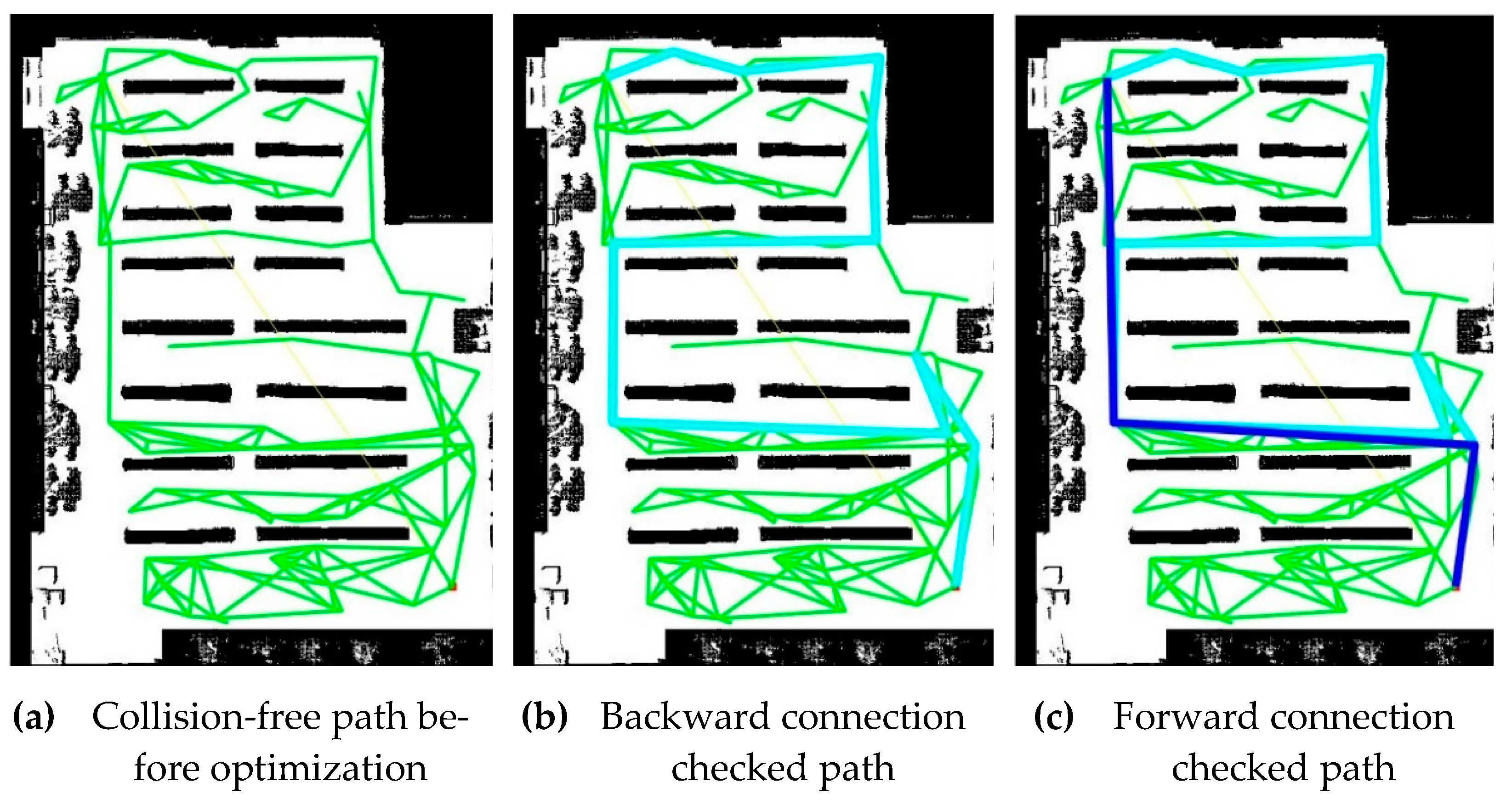 Drones 07 00092 g011