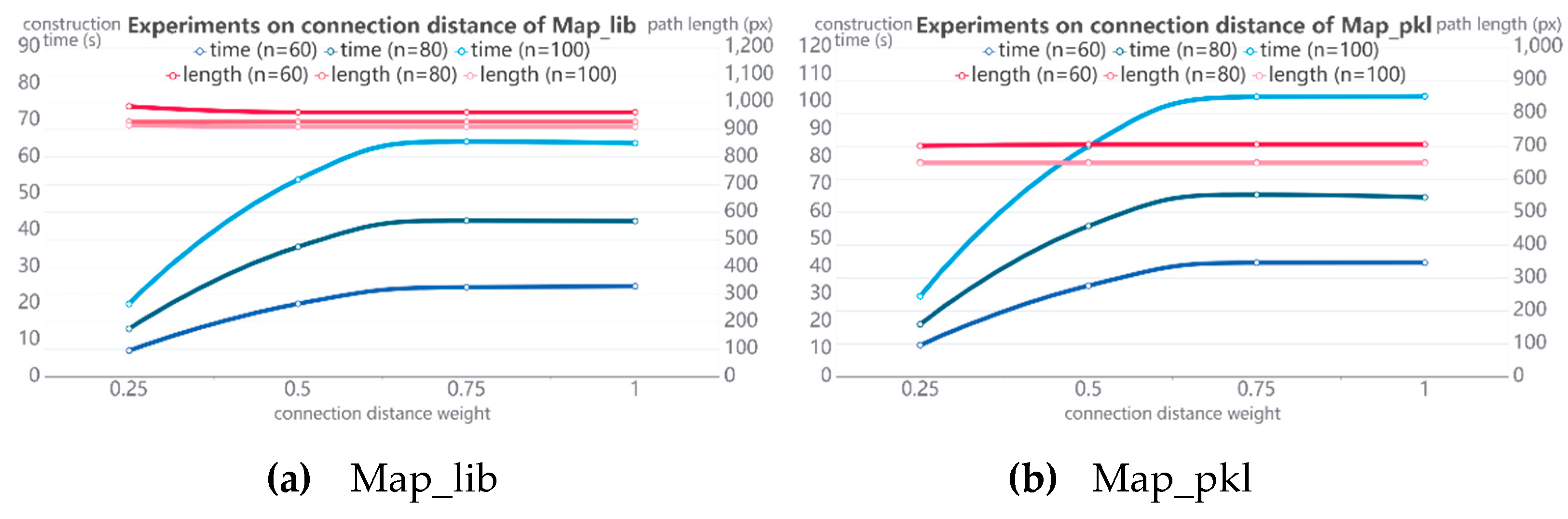 Drones 07 00092 g016