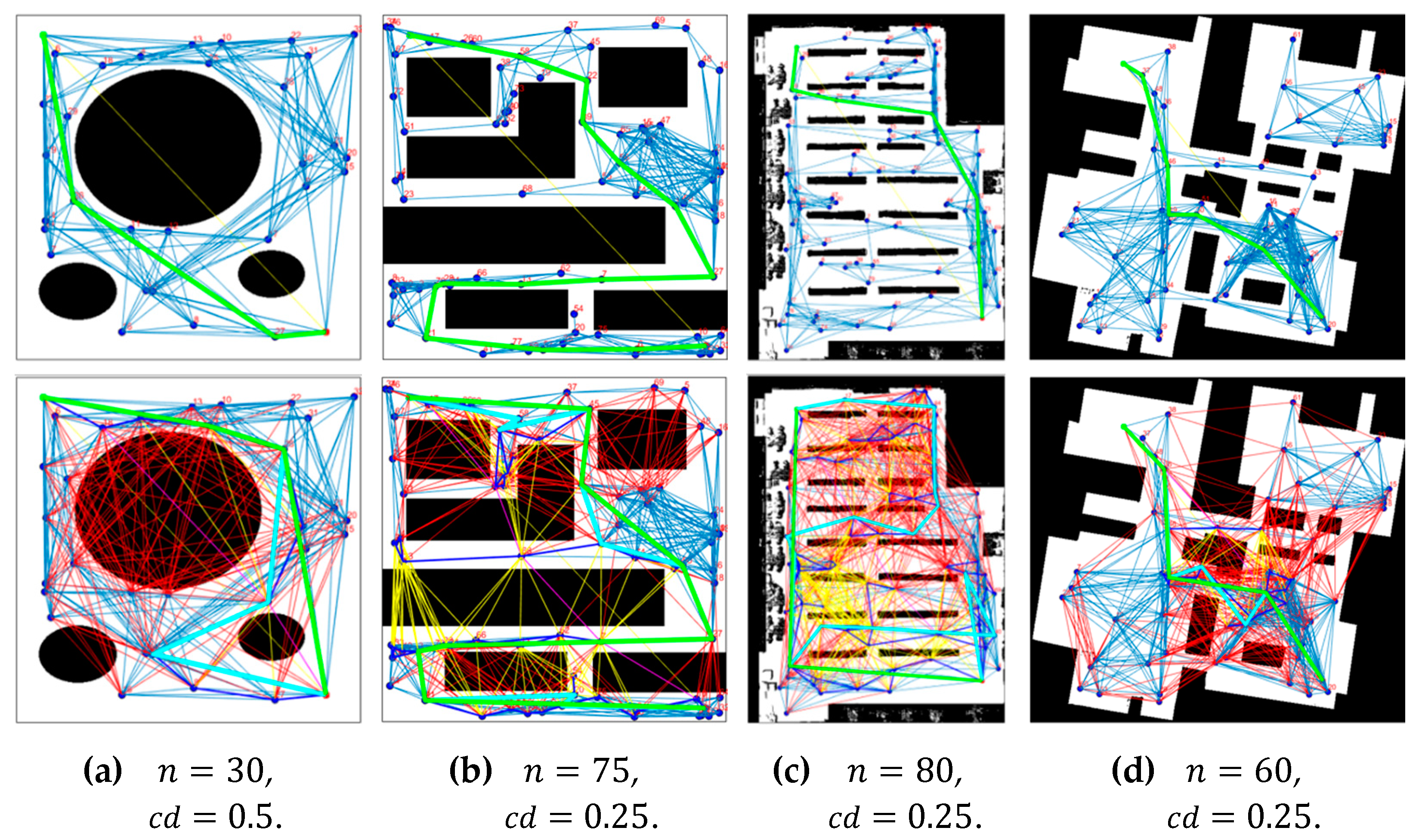 Drones 07 00092 g017
