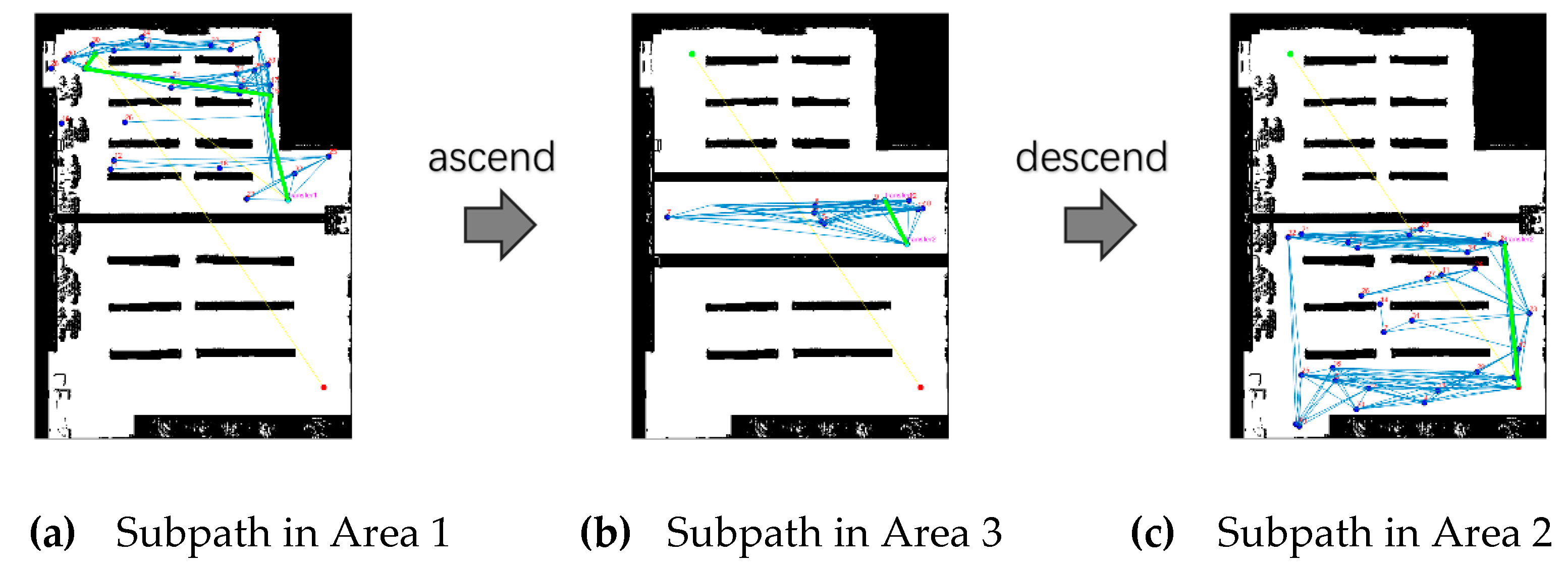 Drones 07 00092 g018