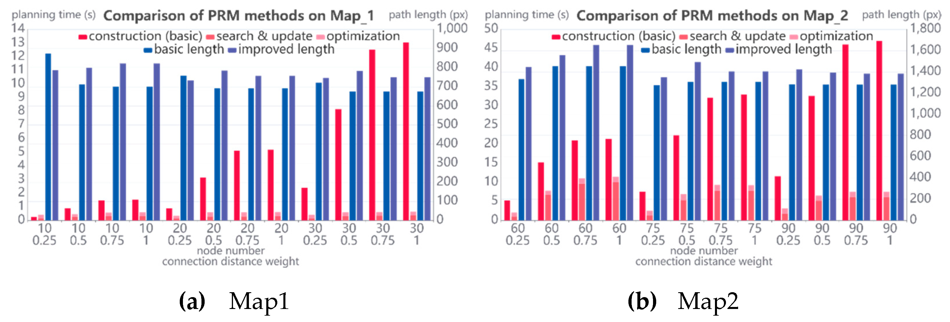 Drones 07 00092 g019