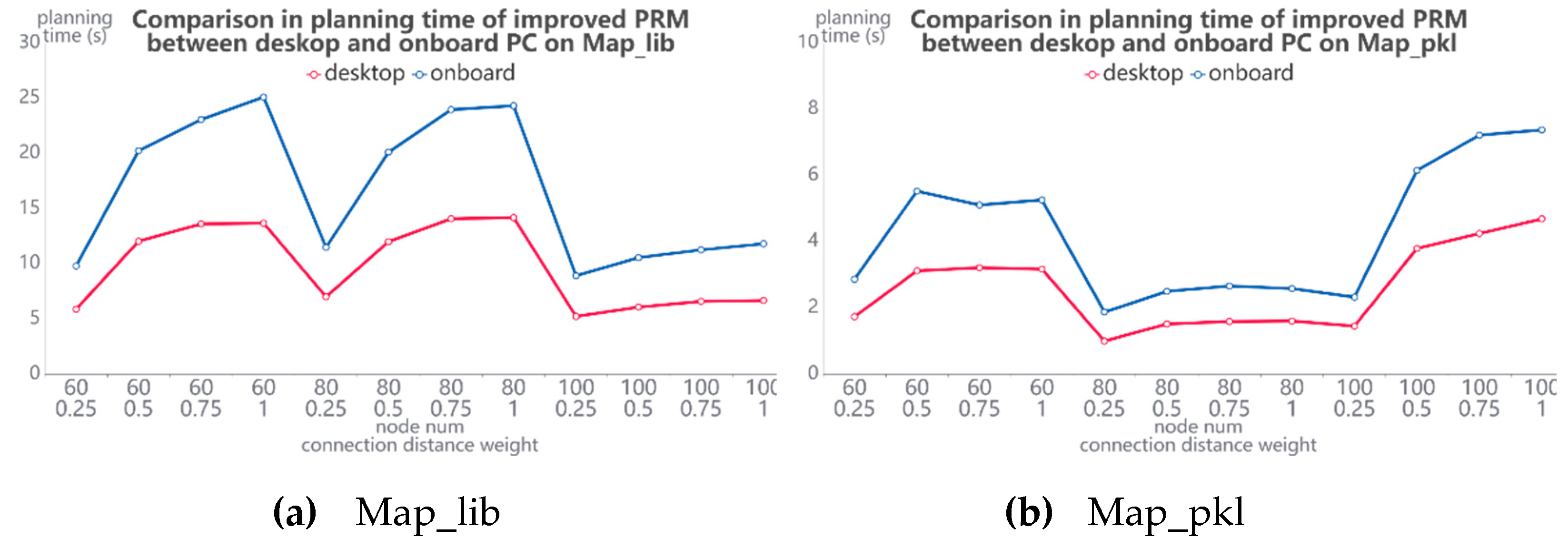Drones 07 00092 g021