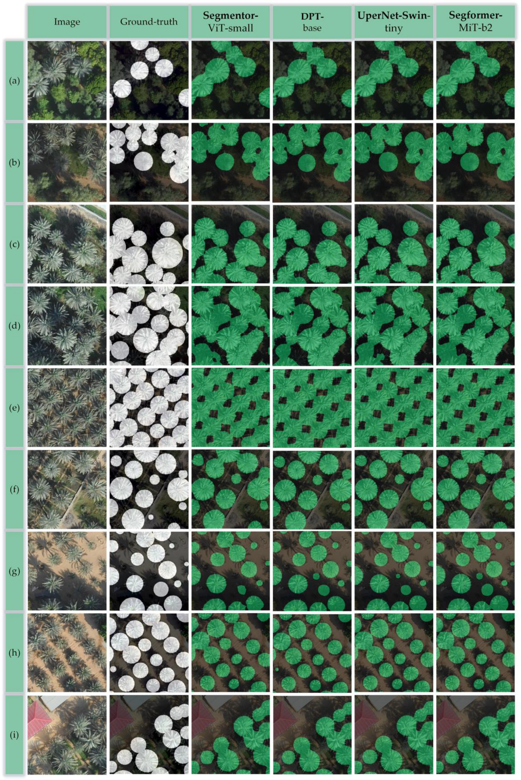 Drones 07 00093 g008