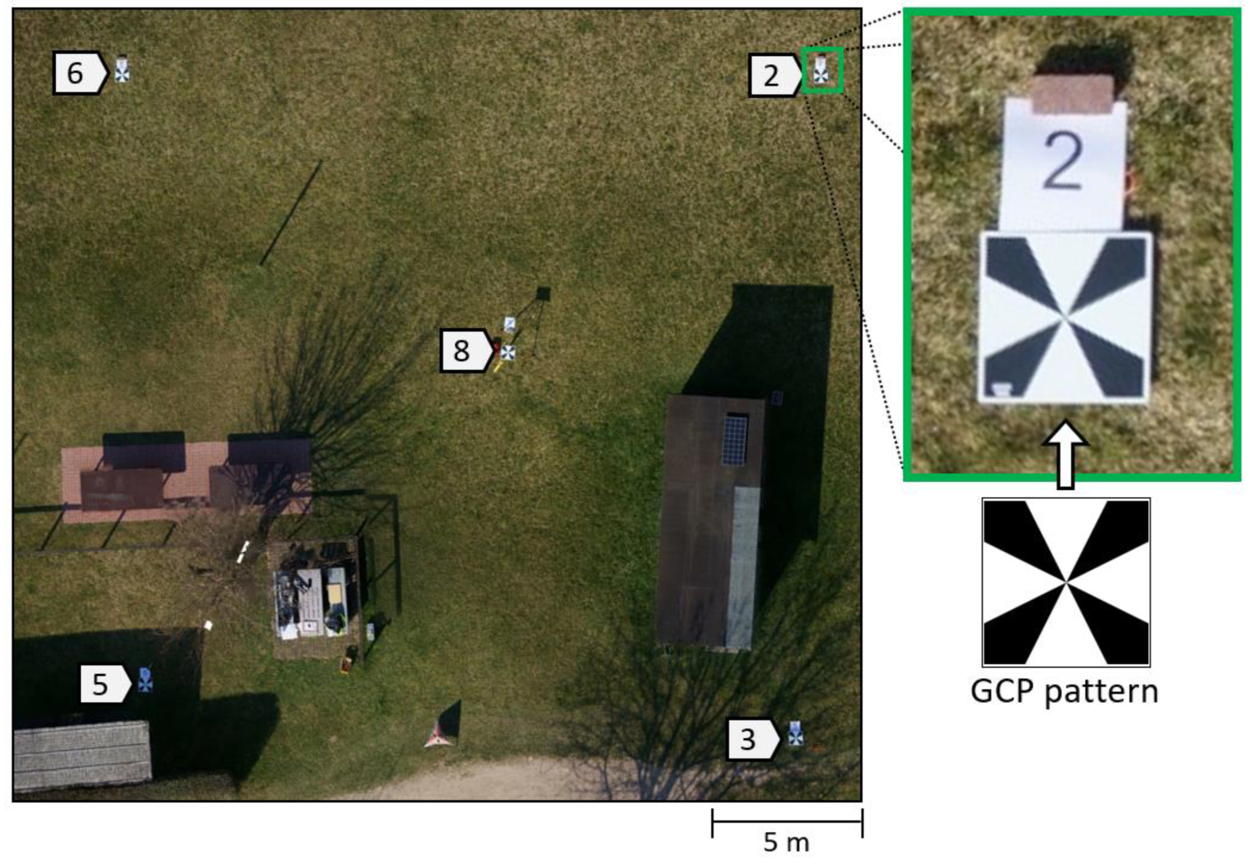 Drones 07 00094 g001