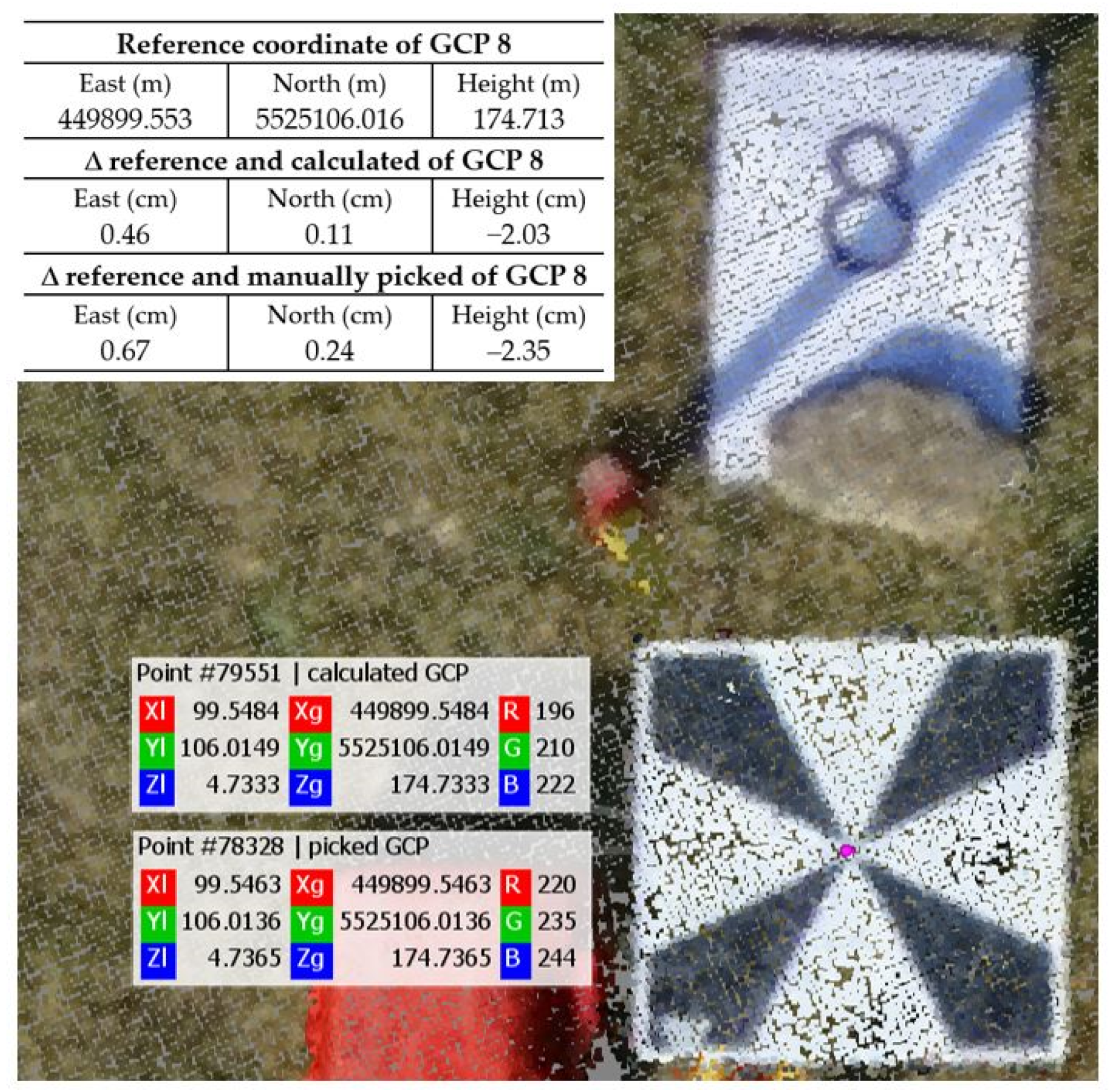 Drones 07 00094 g008