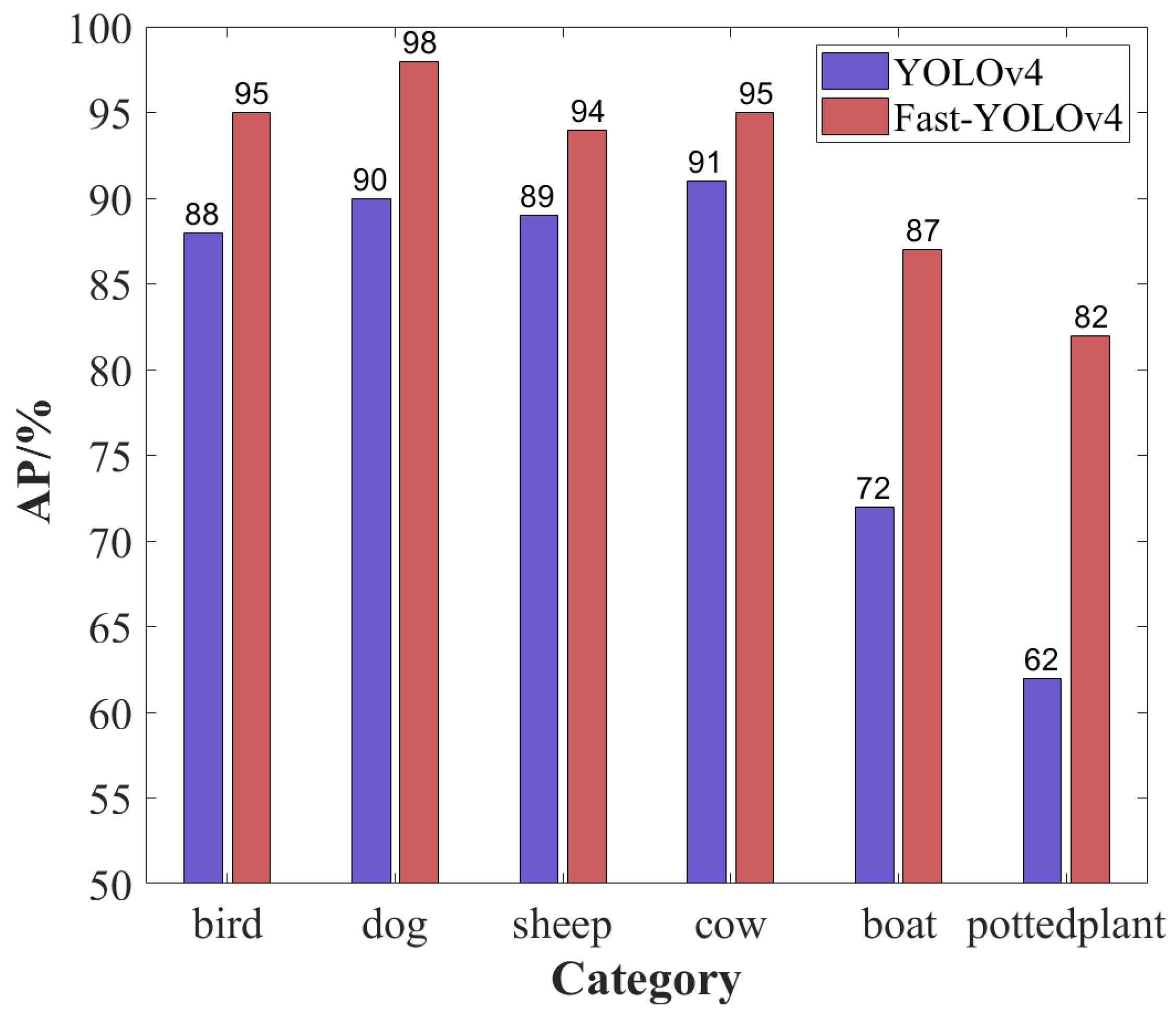 Drones 07 00095 g006
