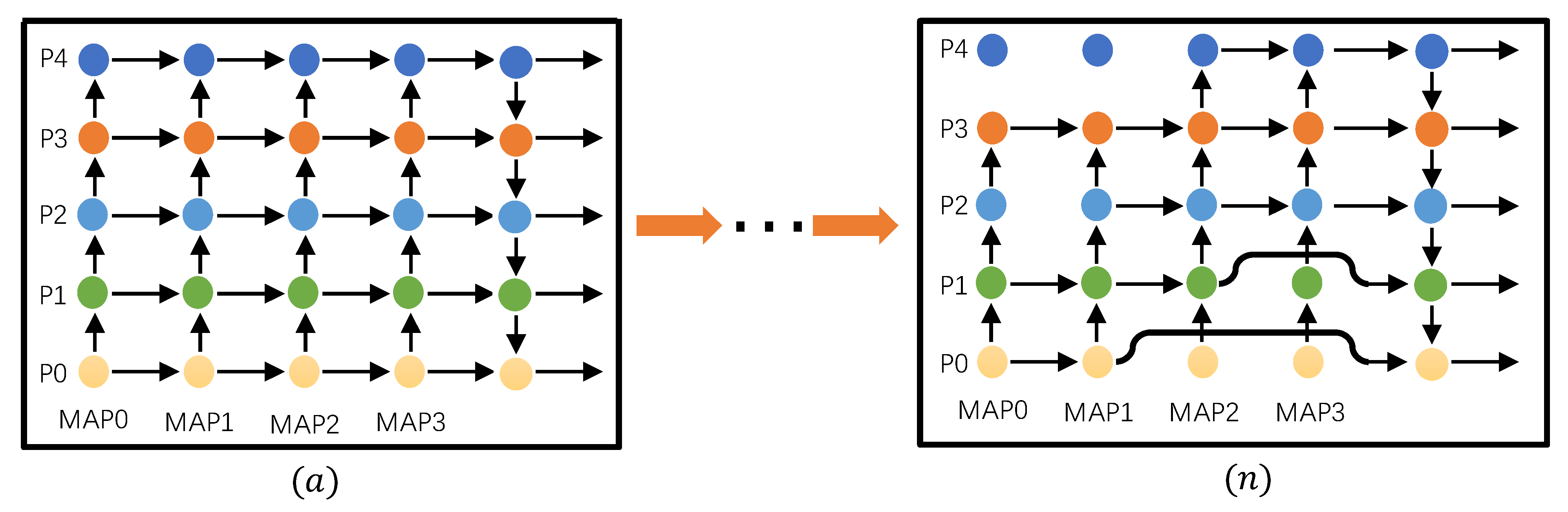 Drones 07 00096 g004