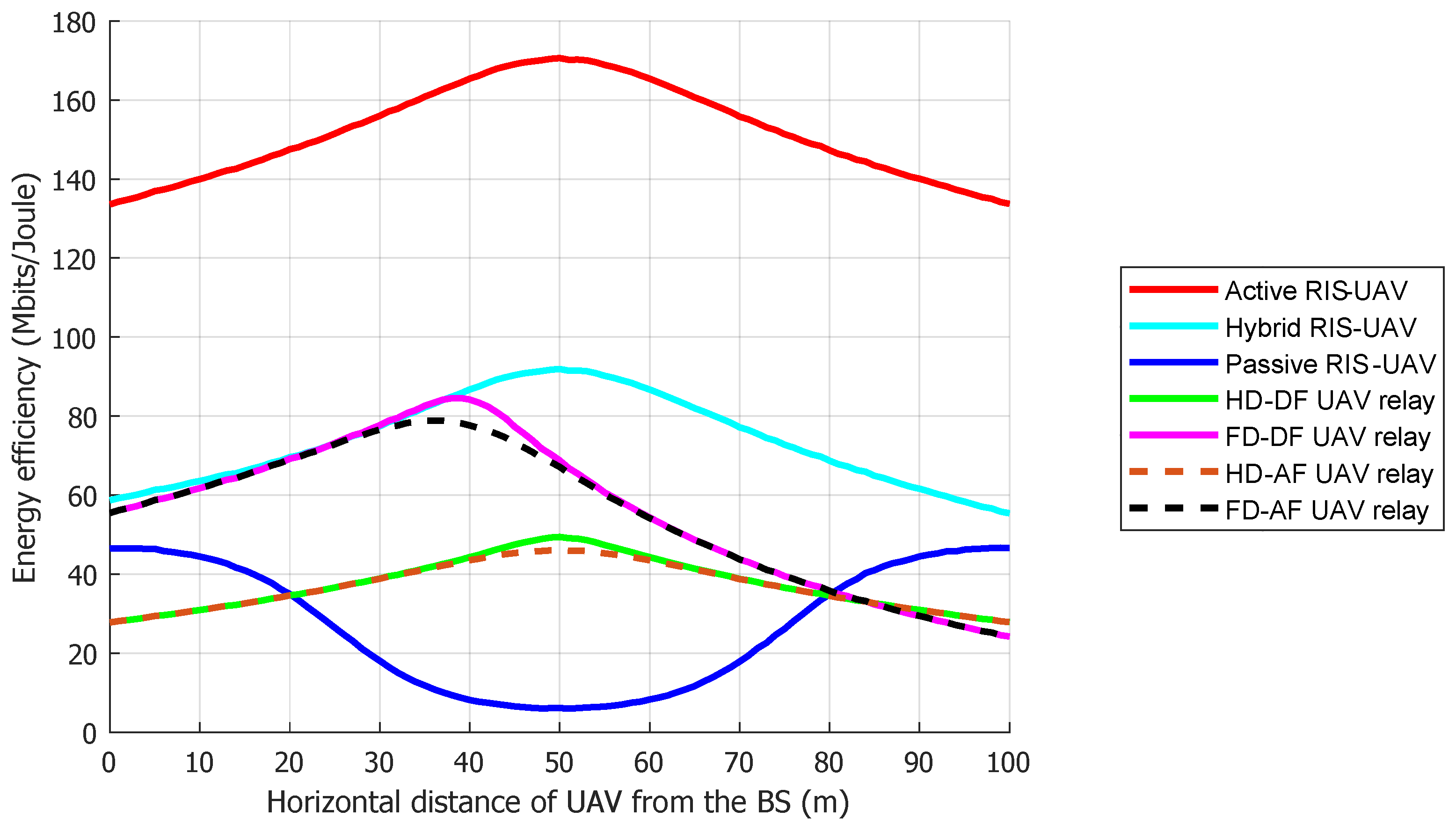 Drones 07 00098 g002
