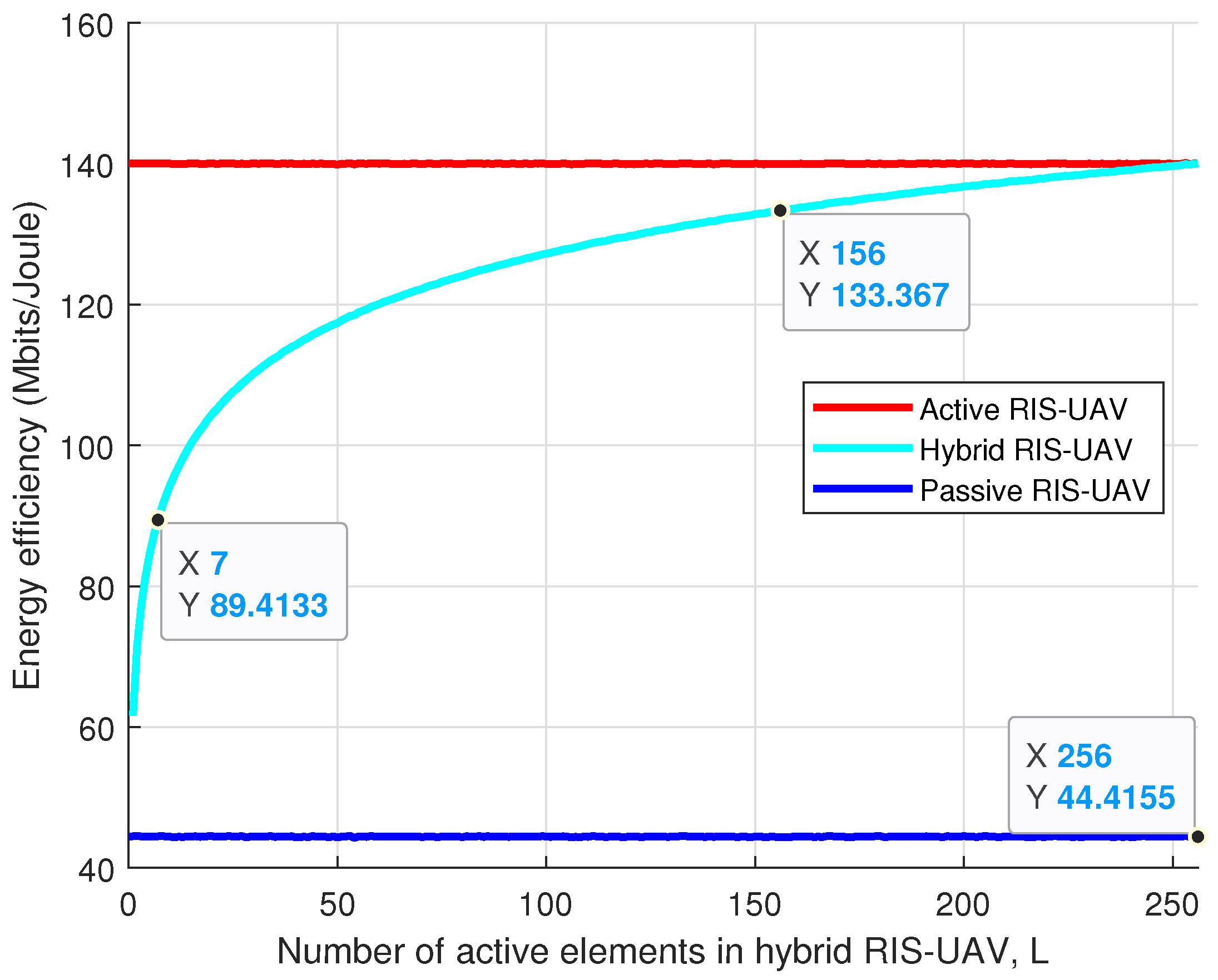 Drones 07 00098 g005