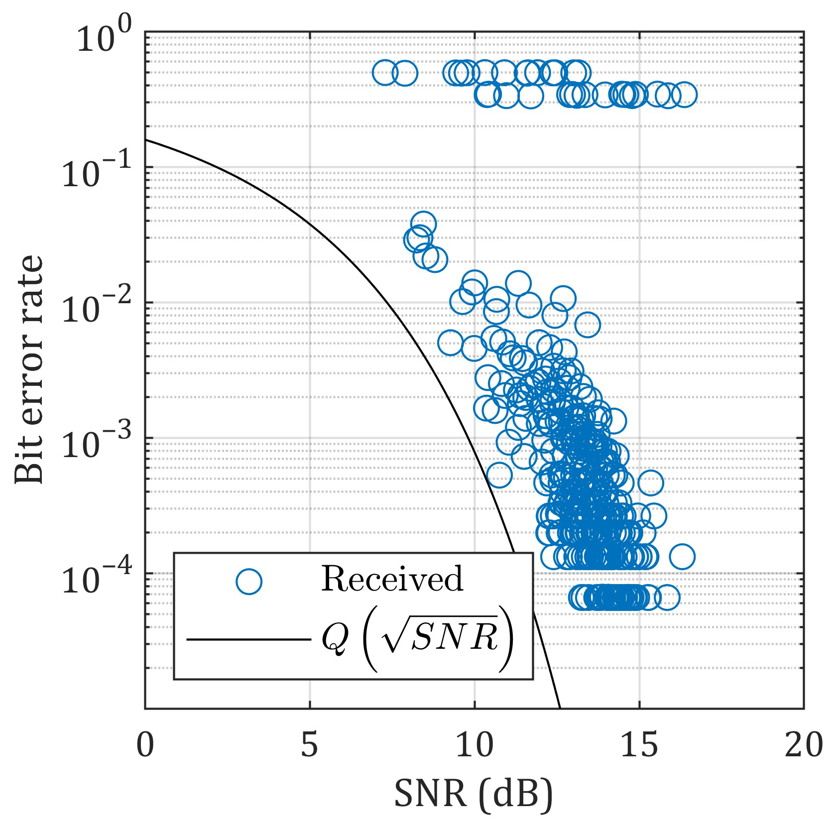 Drones 07 00099 g003