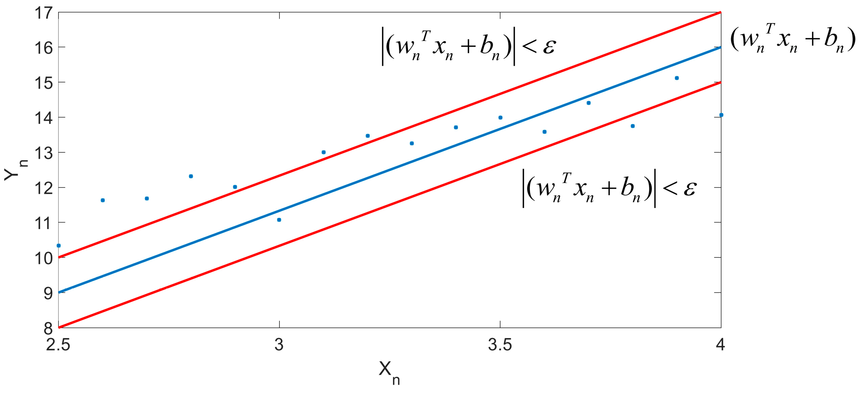 Drones 07 00100 g004