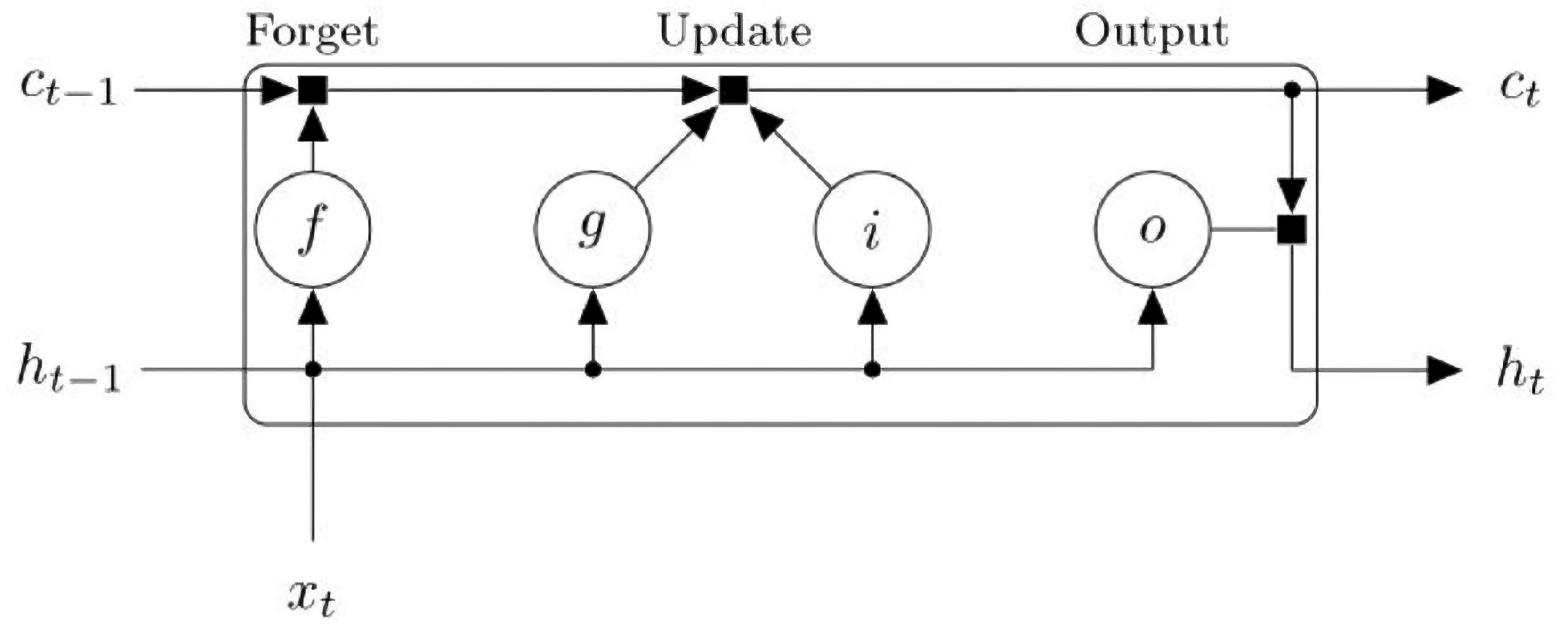 Drones 07 00100 g006
