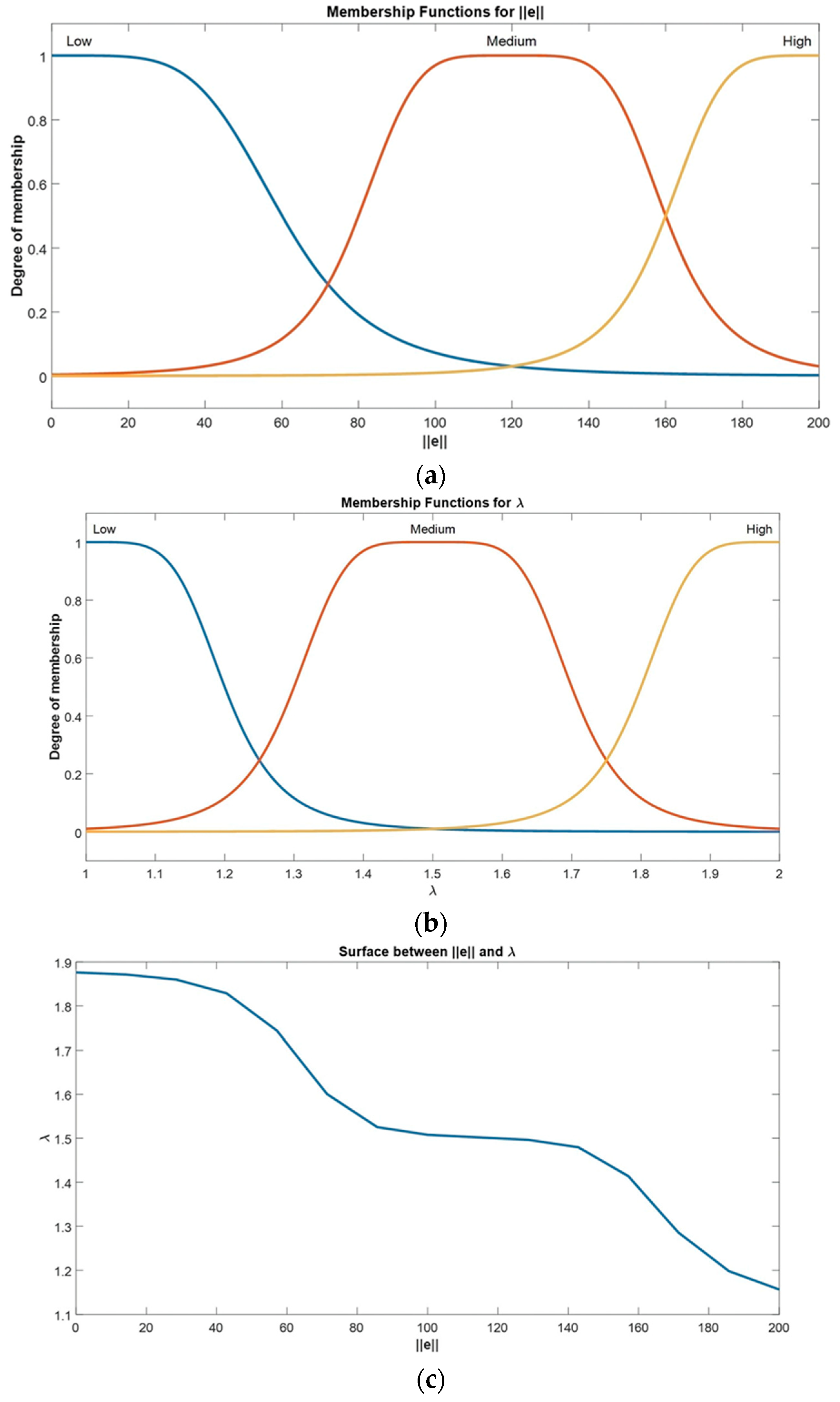 Drones 07 00100 g008