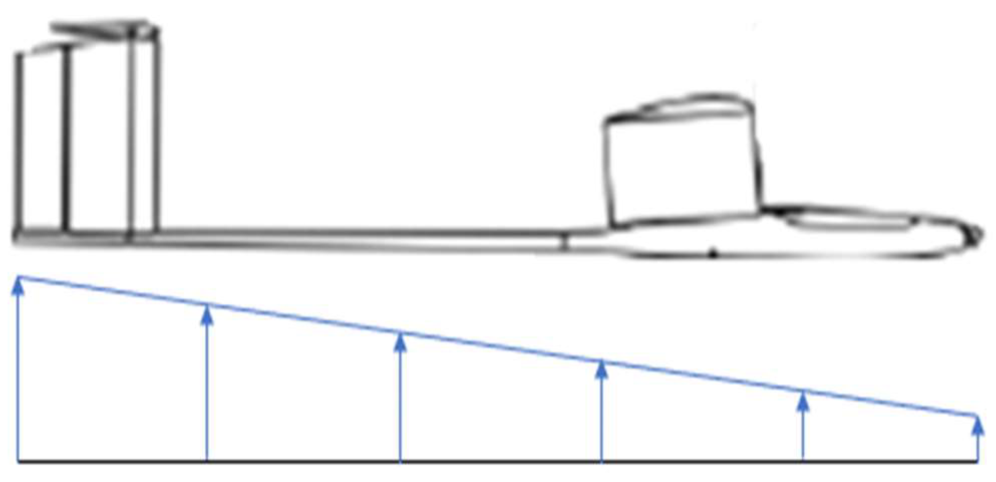 Drones 07 00102 g003 Drones 07 00102 g003