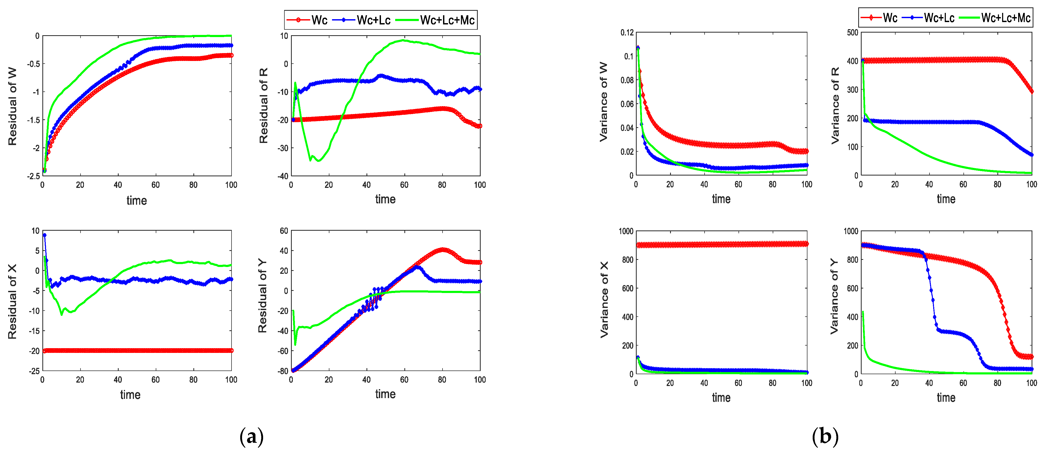 Drones 07 00102 g005 Drones 07 00102 g005