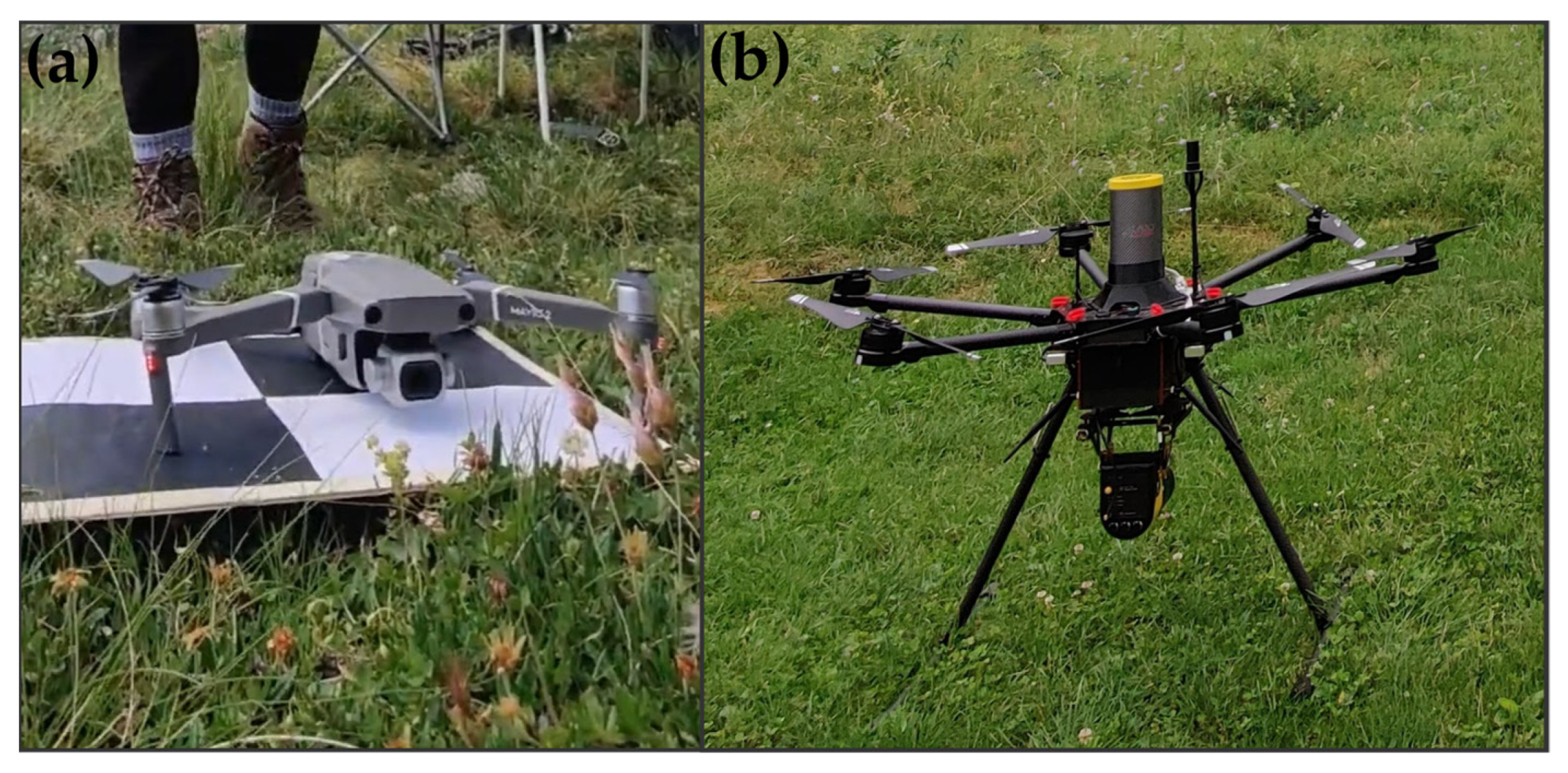 Drones 07 00104 g003 550