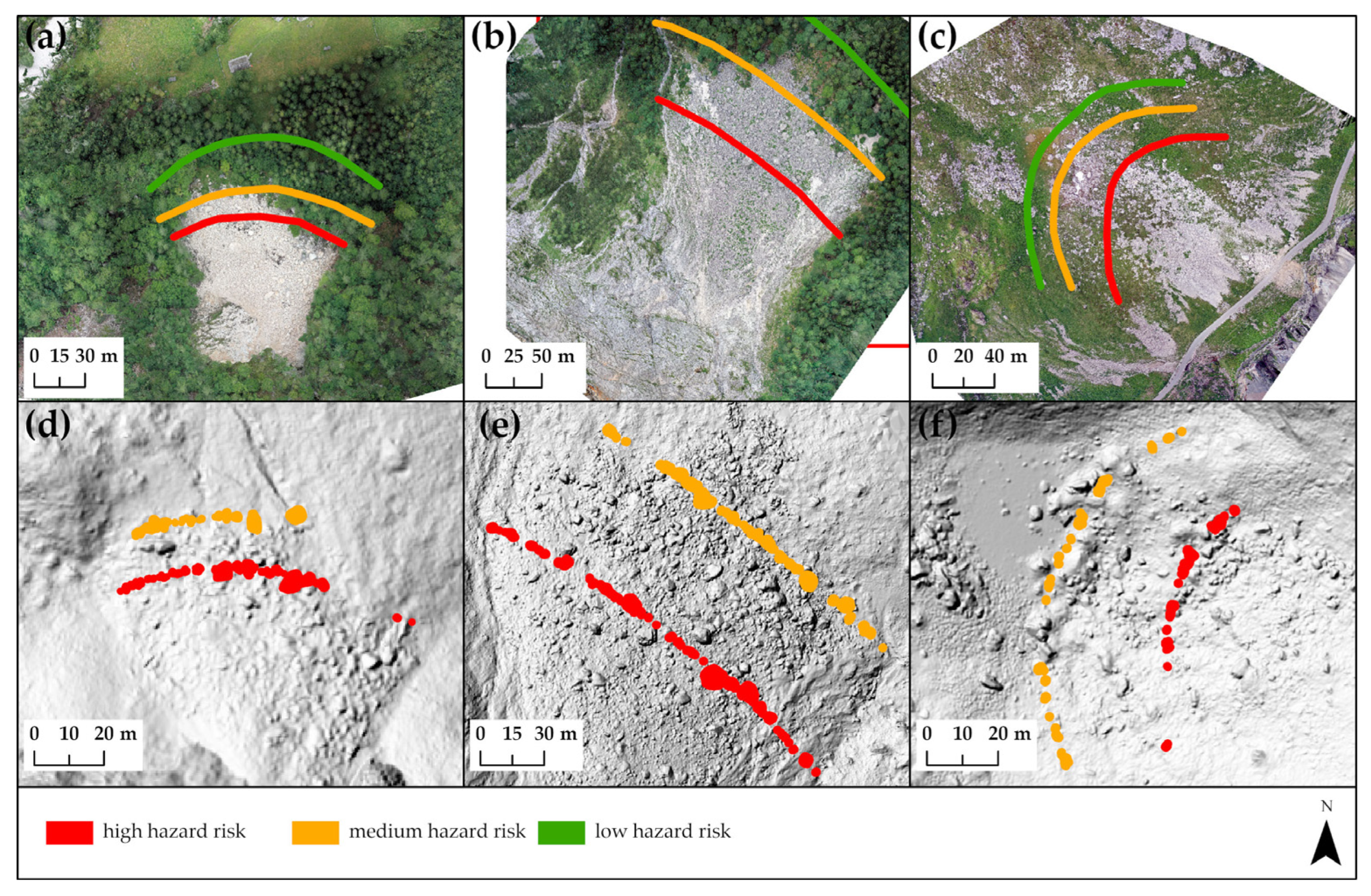 Drones 07 00104 g007 550
