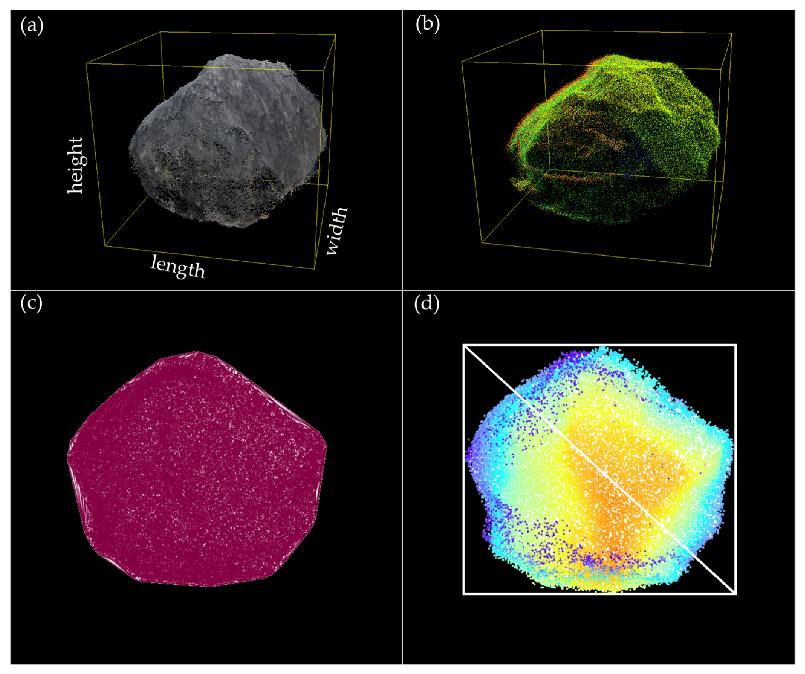Drones 07 00104 g008 550
