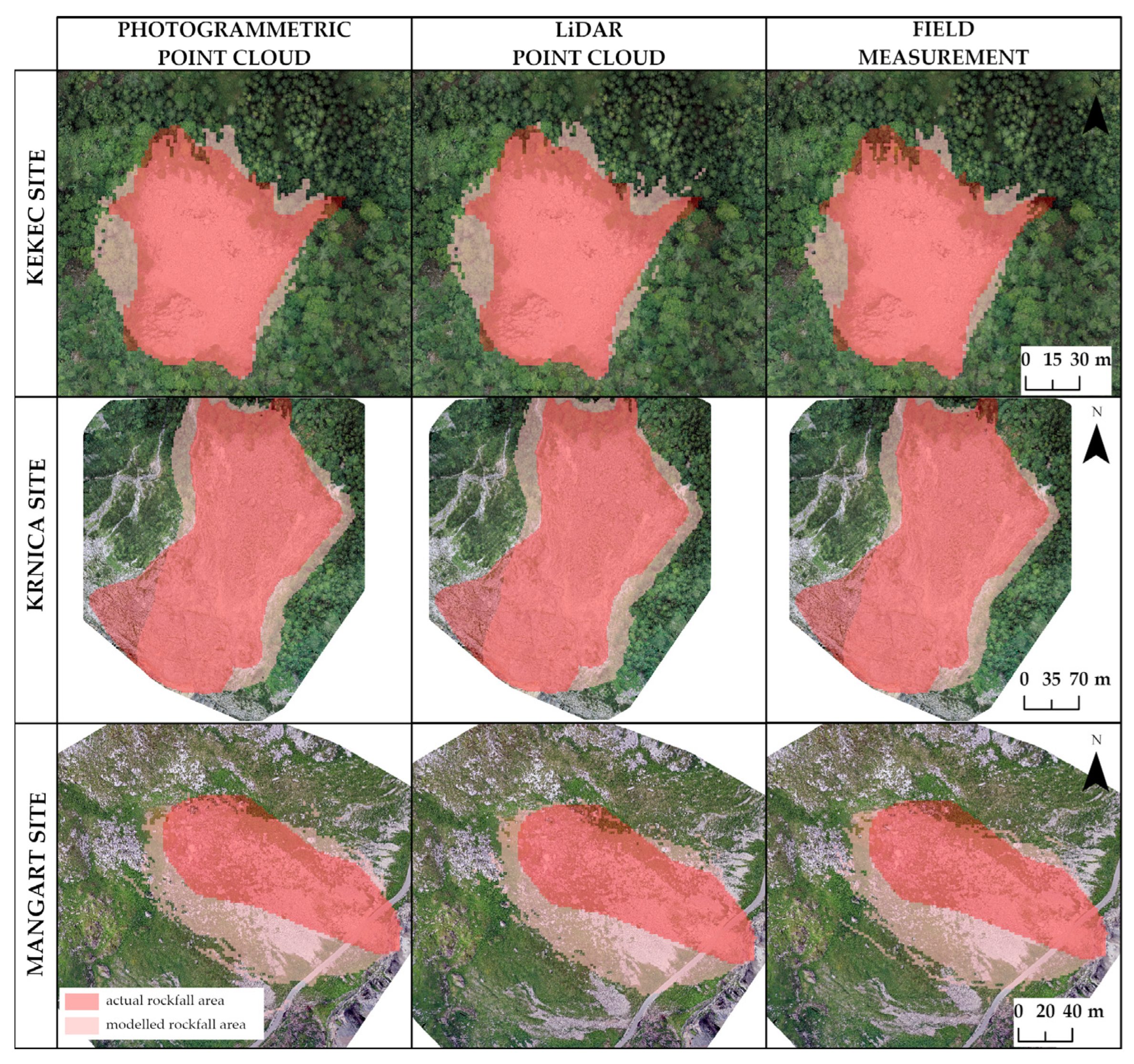 Drones 07 00104 g013 550