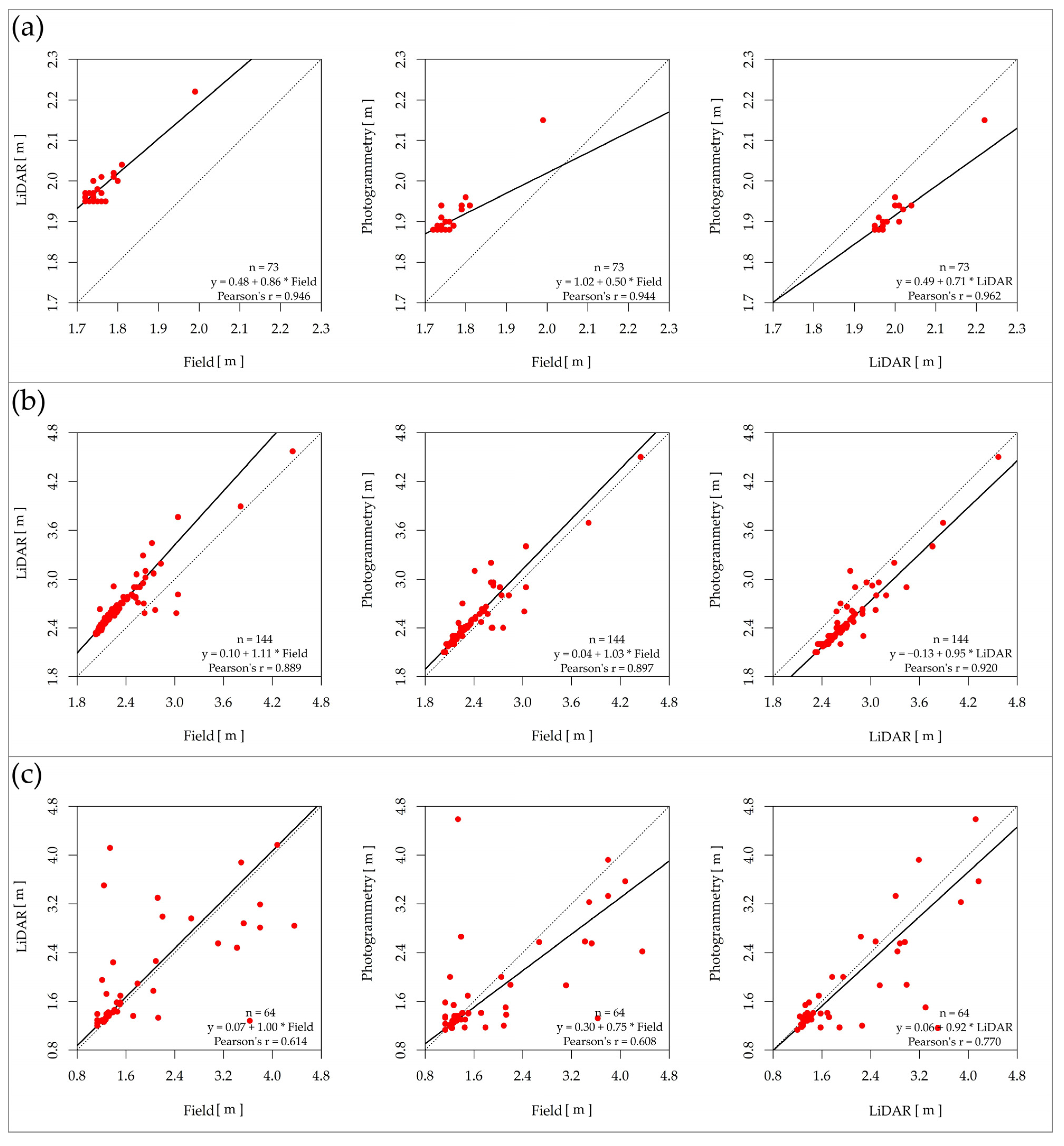 Drones 07 00104 g016 550