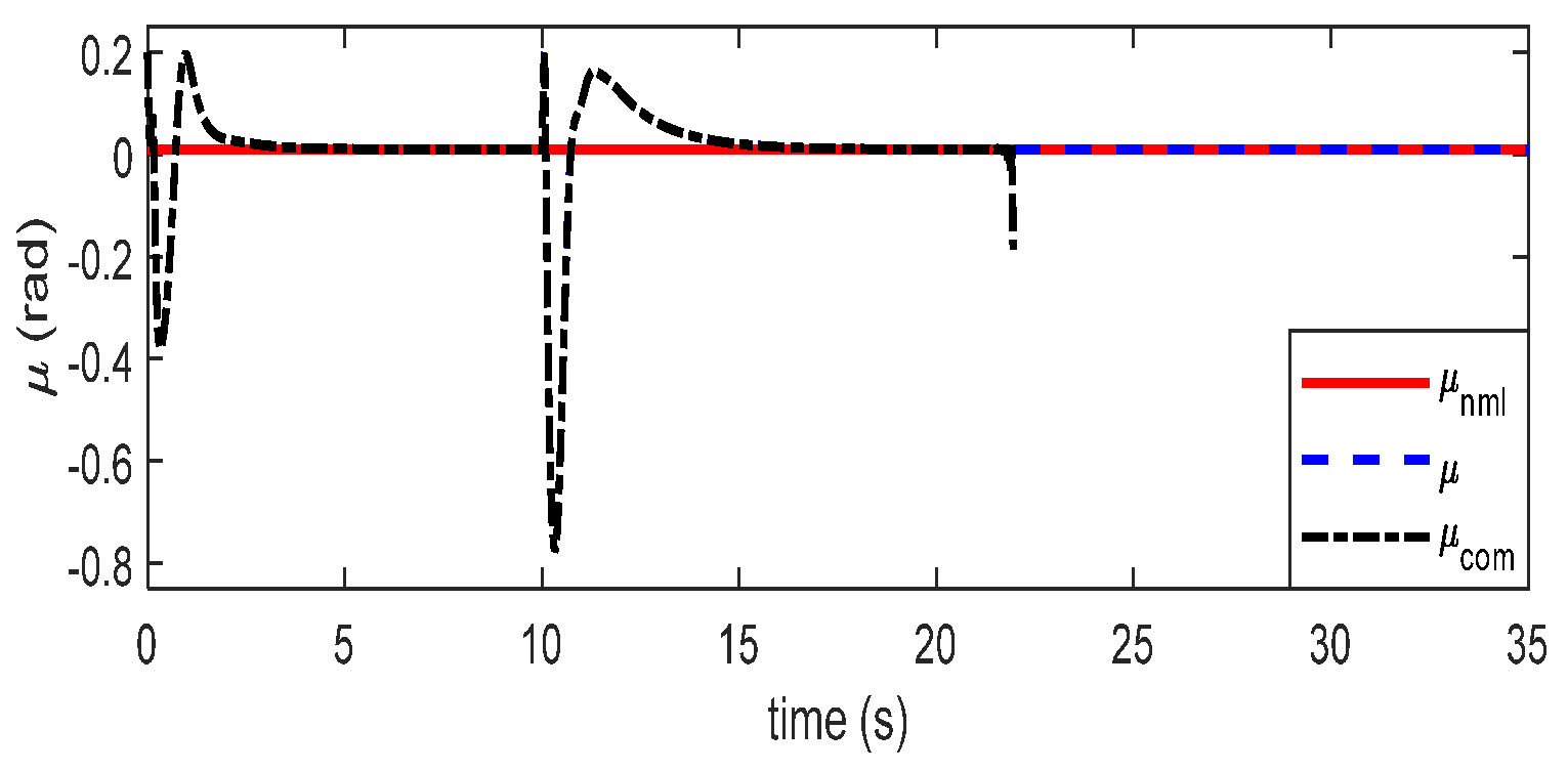 Drones 07 00107 g010