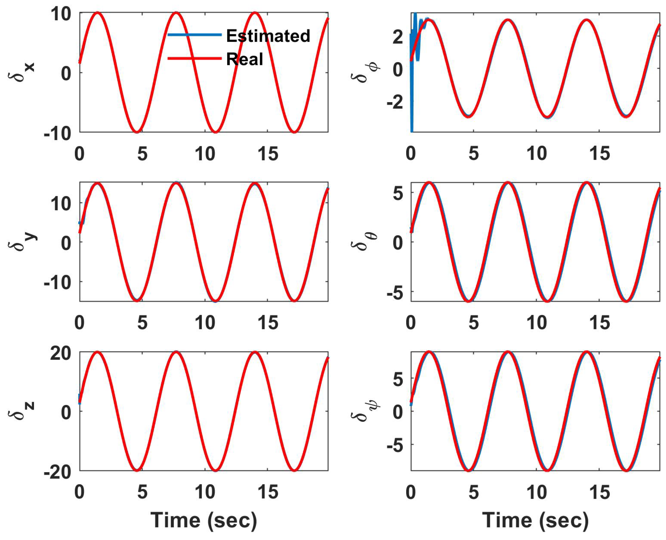 Drones 07 00110 g004 Drones 07 00110 g004