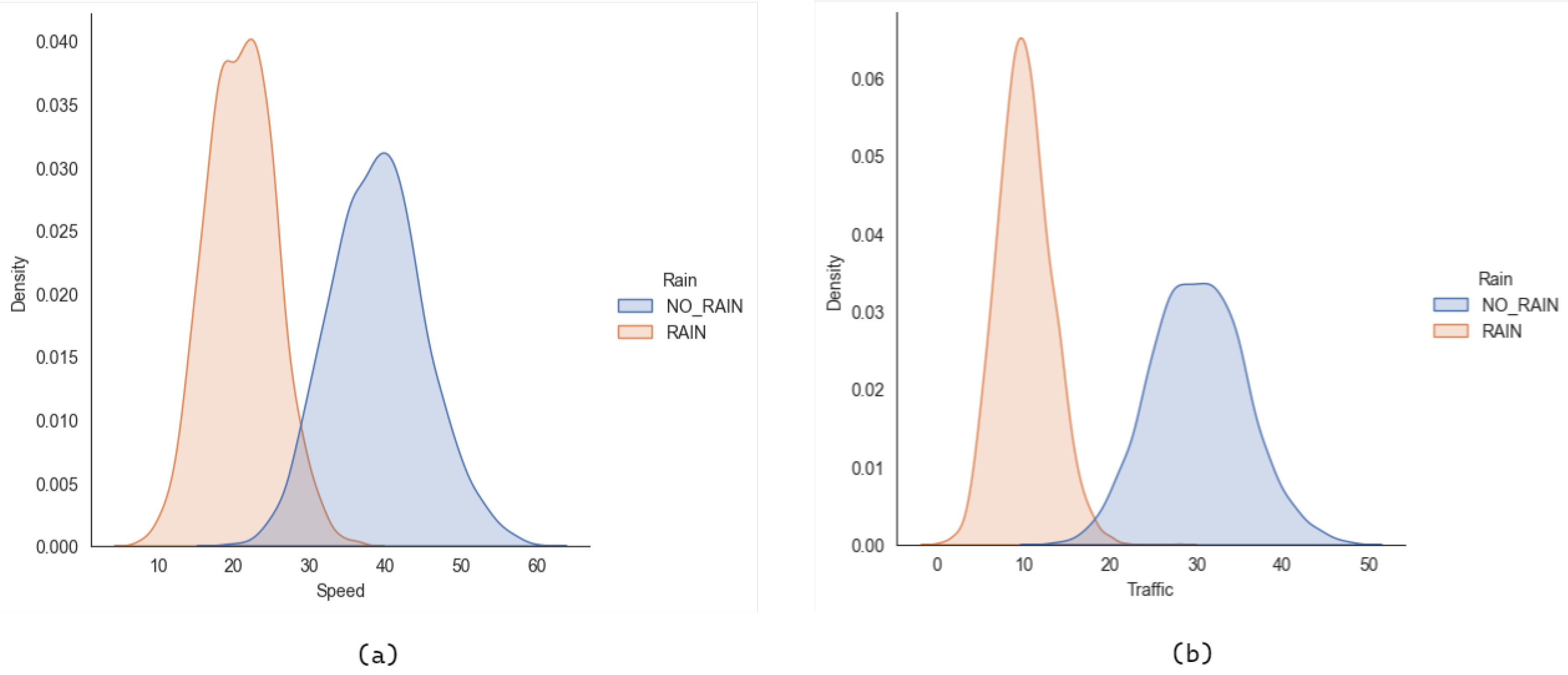 Drones 07 00111 g008 550