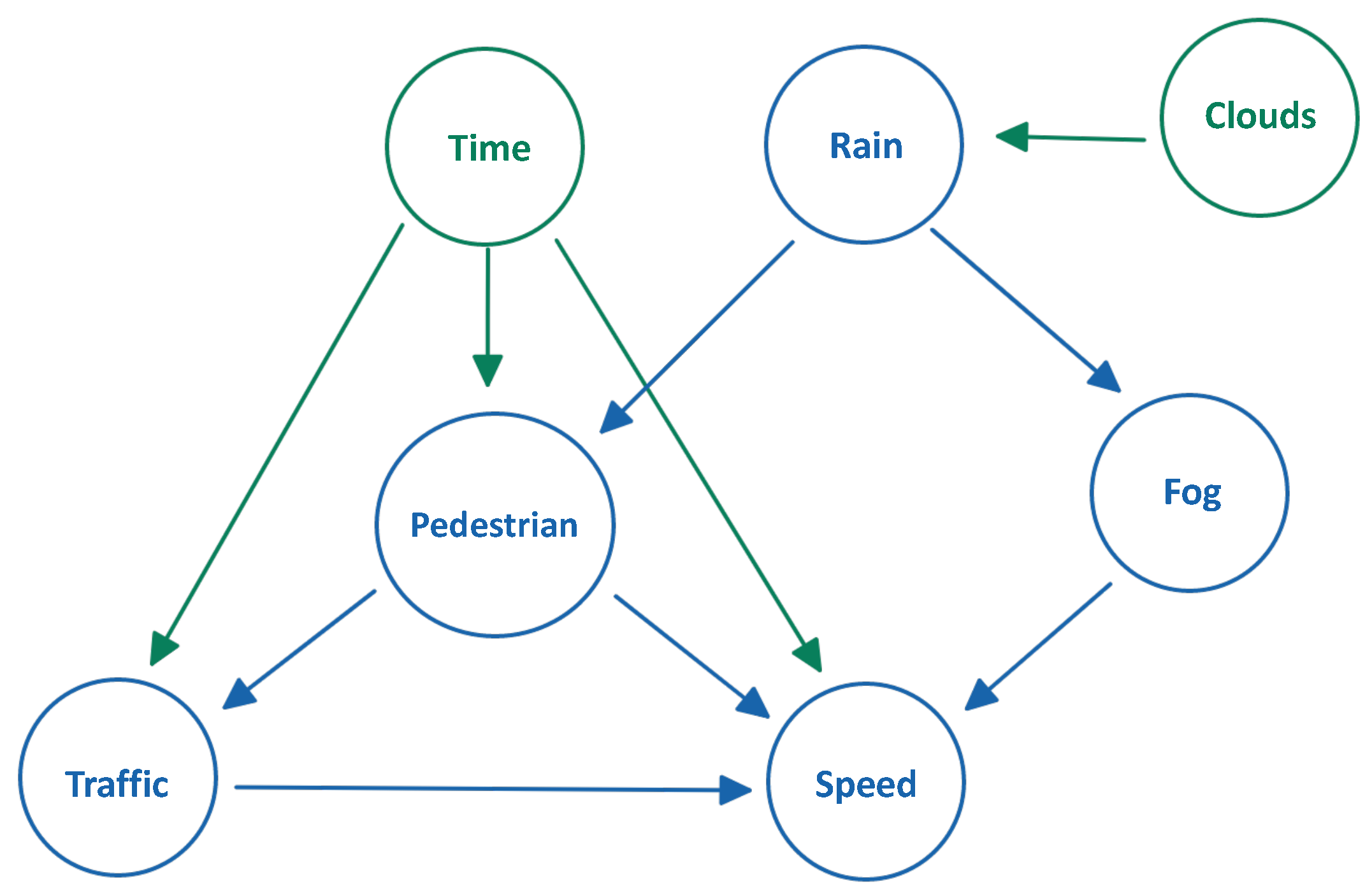 Drones 07 00111 g010 550