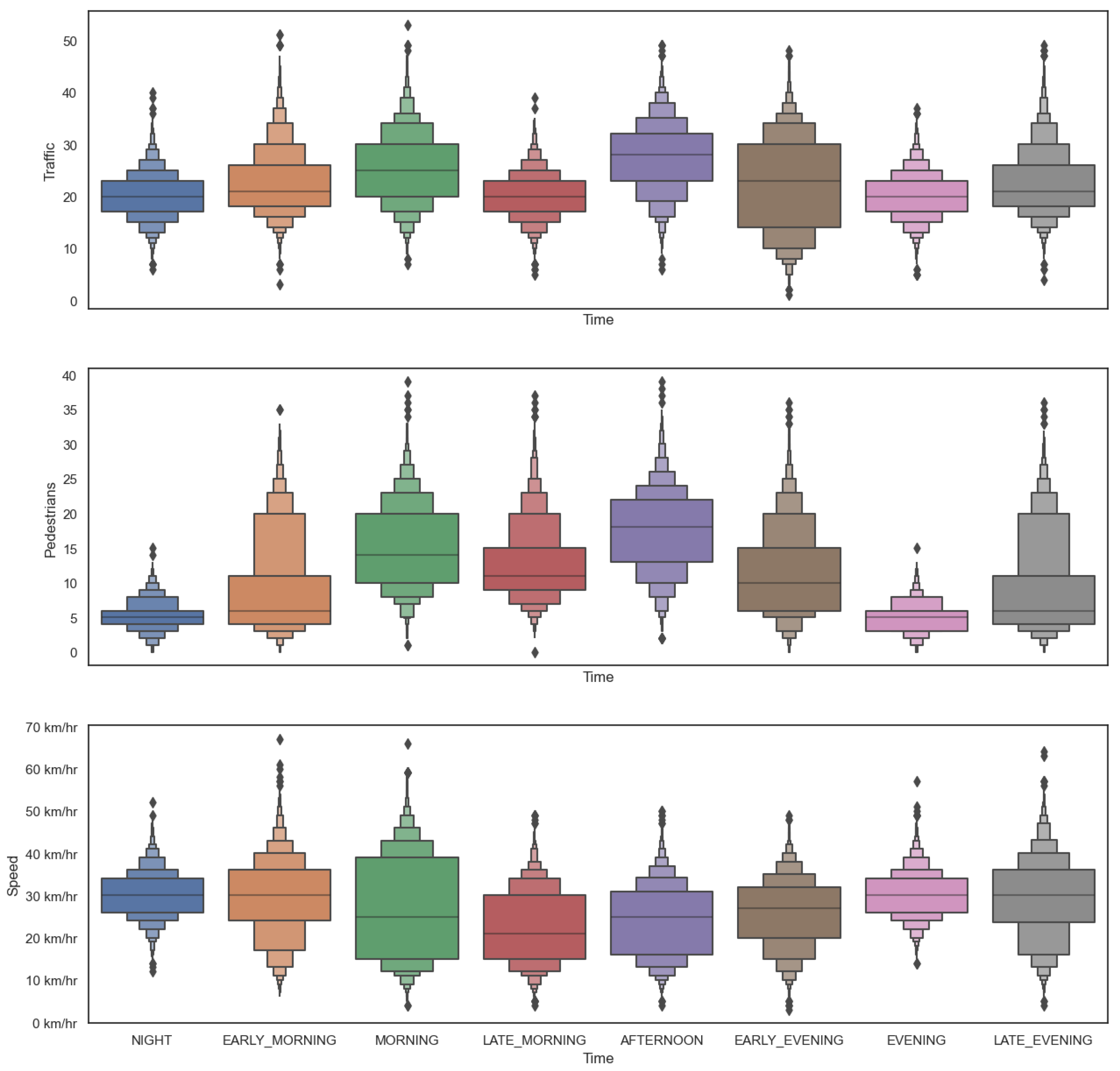 Drones 07 00111 g011 550