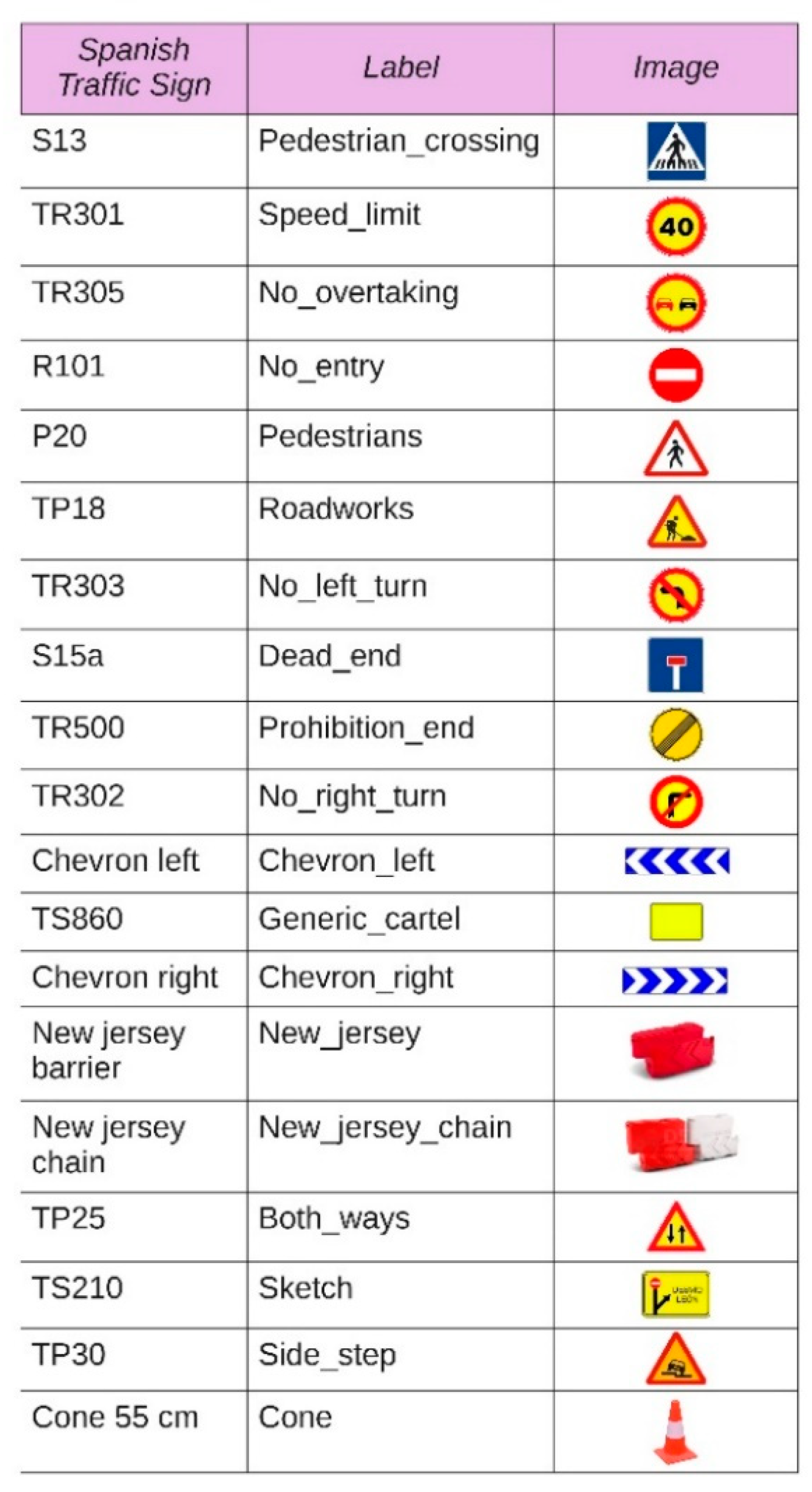 Drones 07 00112 g007 550