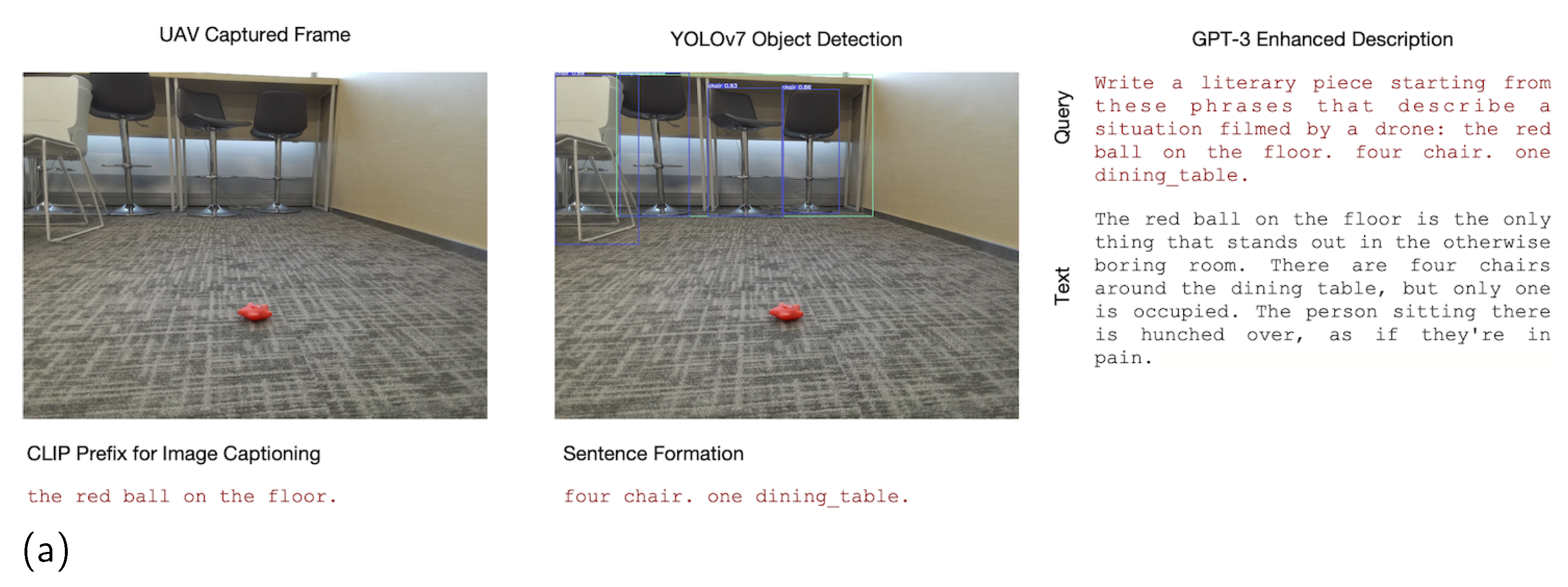 Drones 07 00114 g005a 550