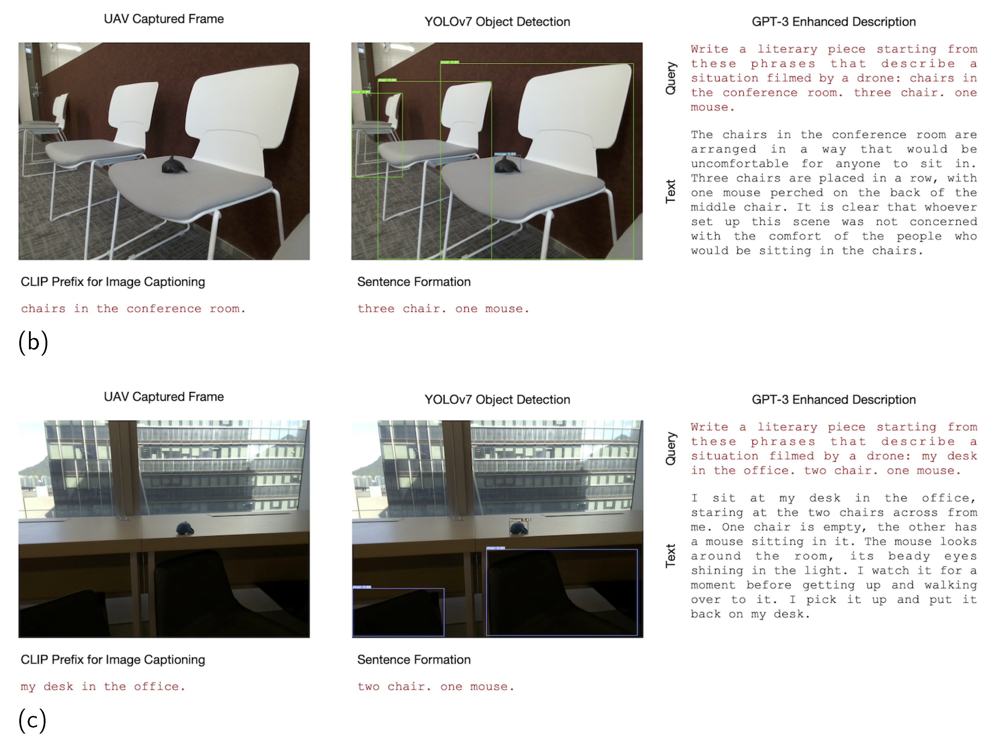 Drones 07 00114 g005b 550