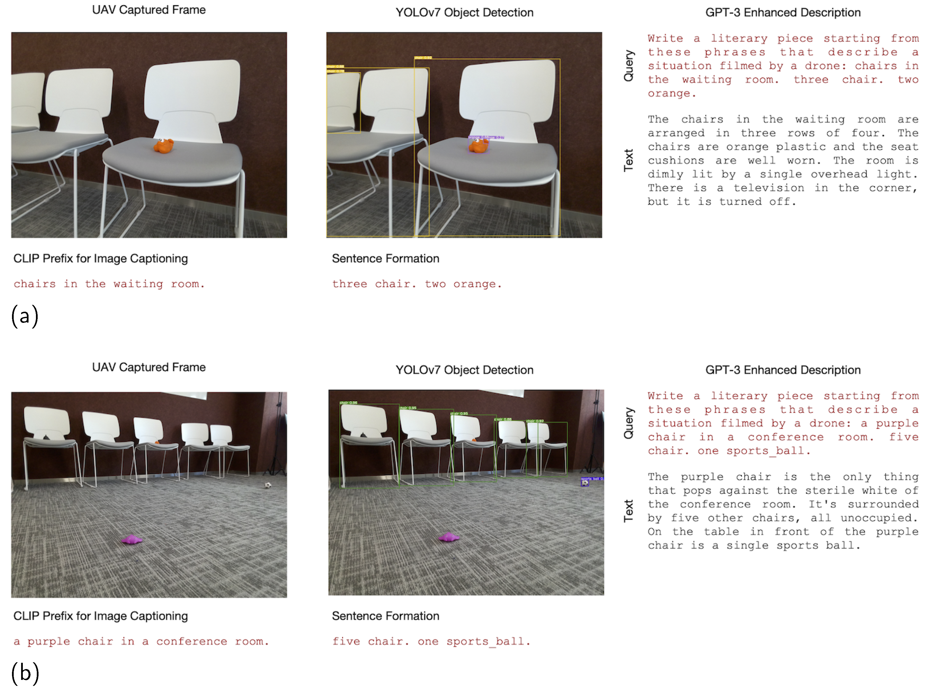 Drones 07 00114 g006 550