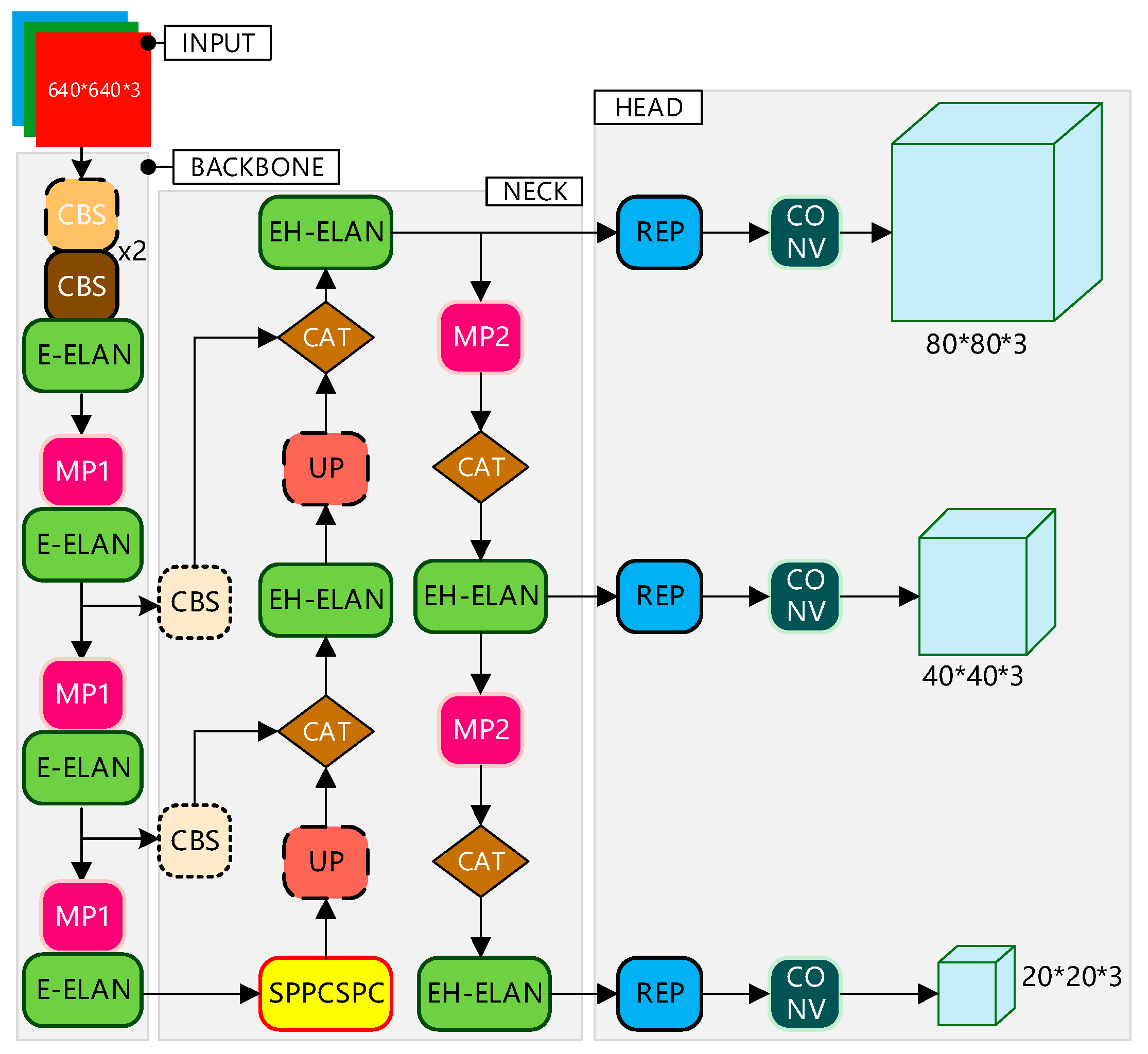 Drones 07 00117 g001