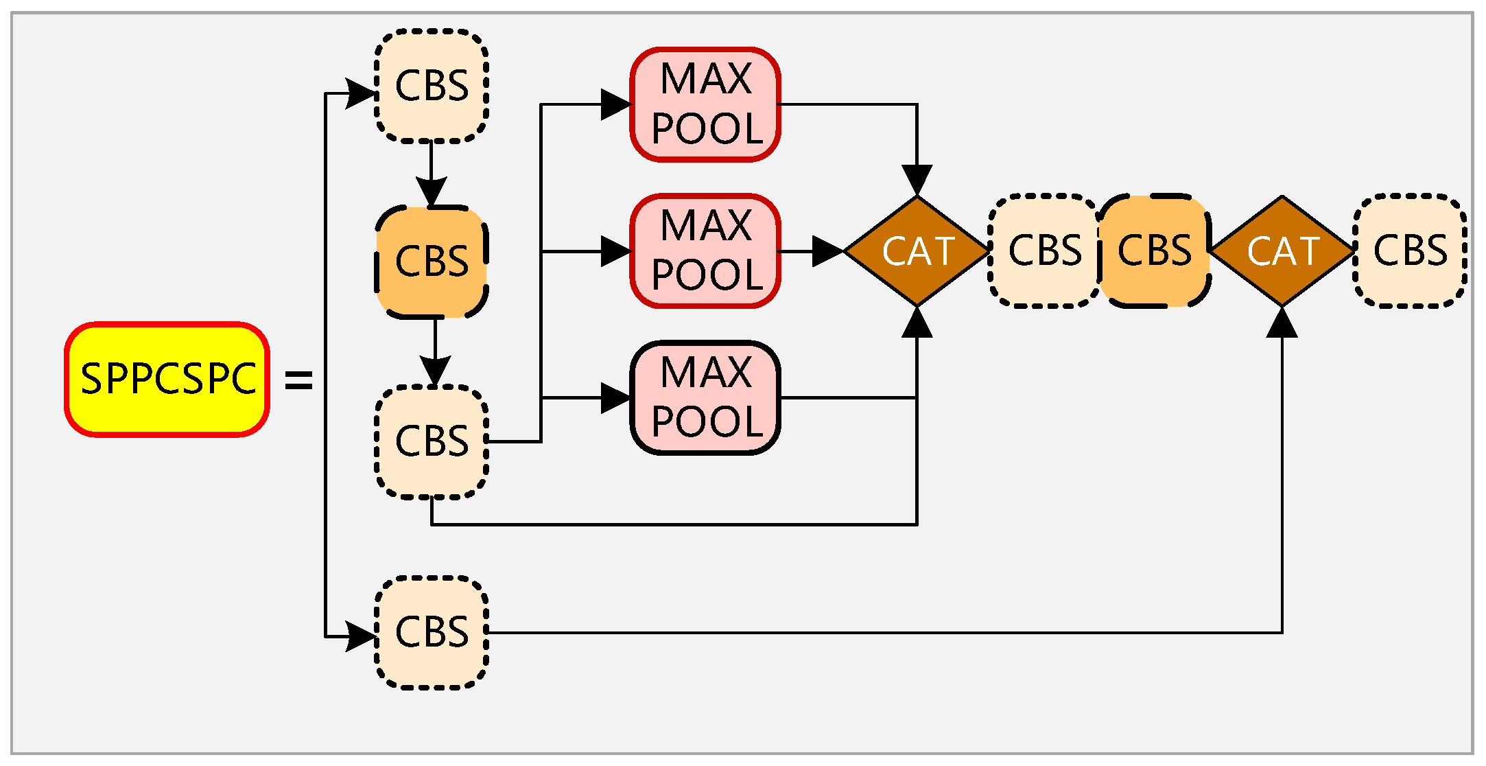 Drones 07 00117 g005
