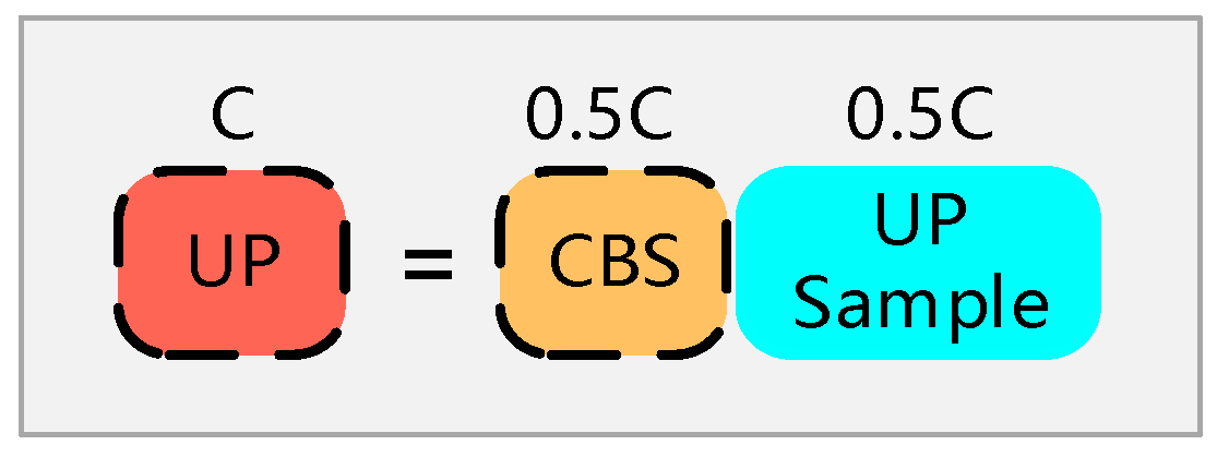 Drones 07 00117 g007