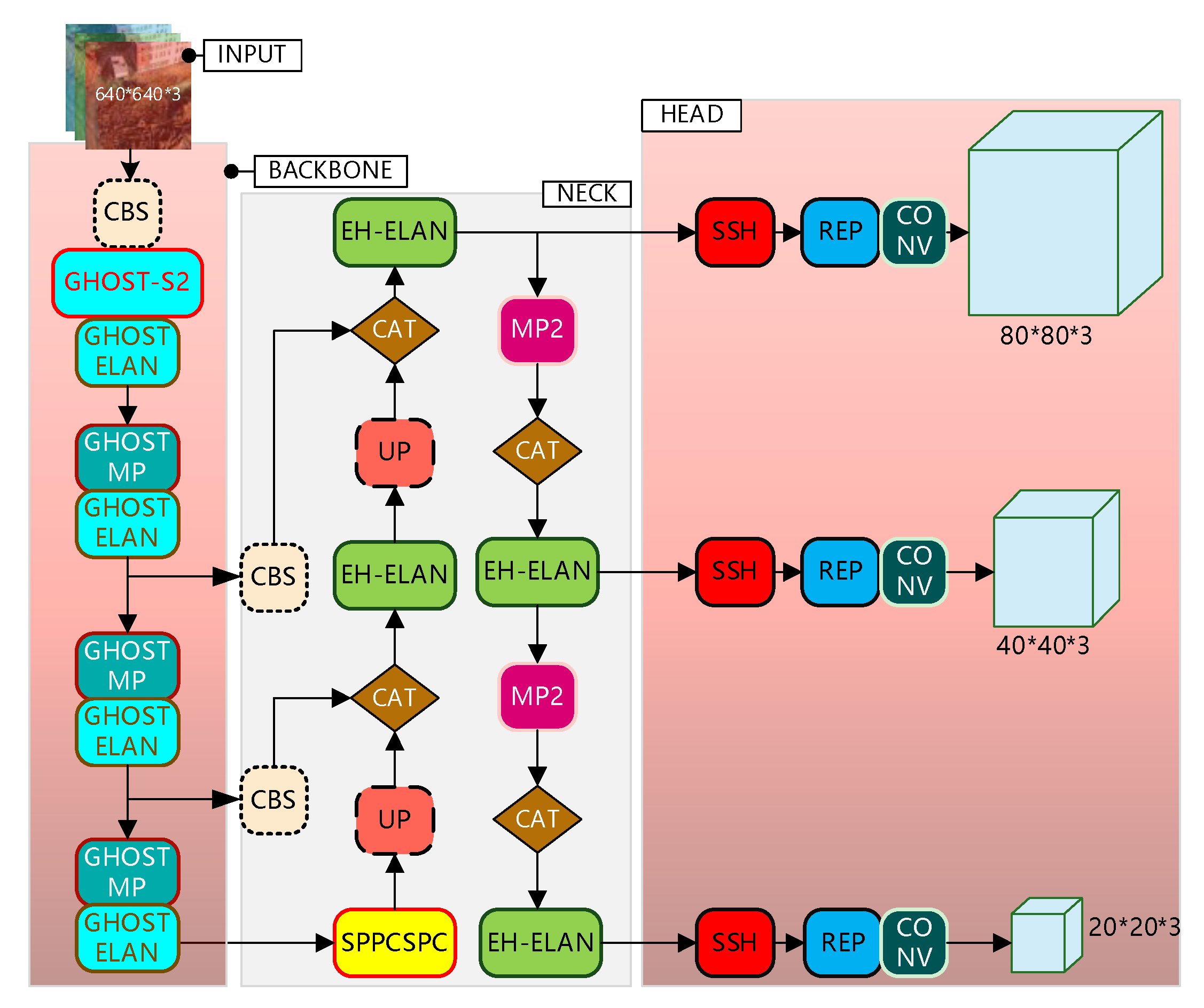 Drones 07 00117 g009