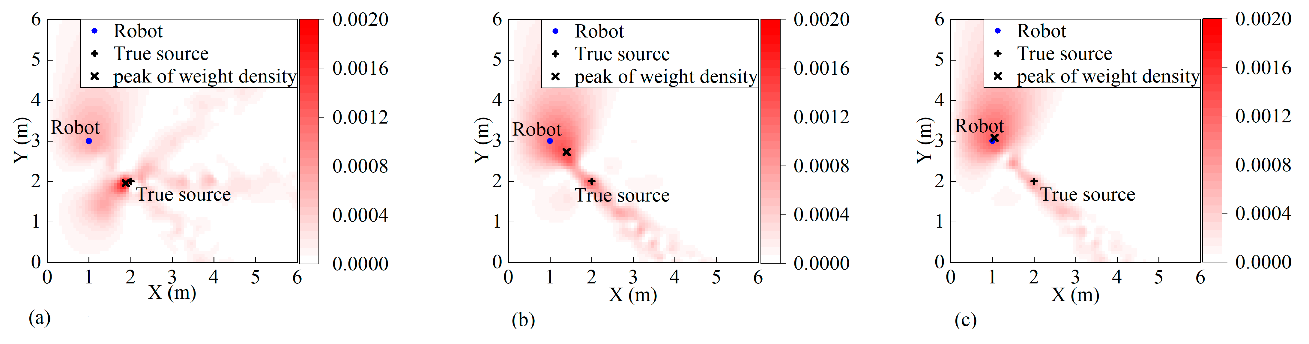 Drones 07 00120 g002 Drones 07 00120 g002