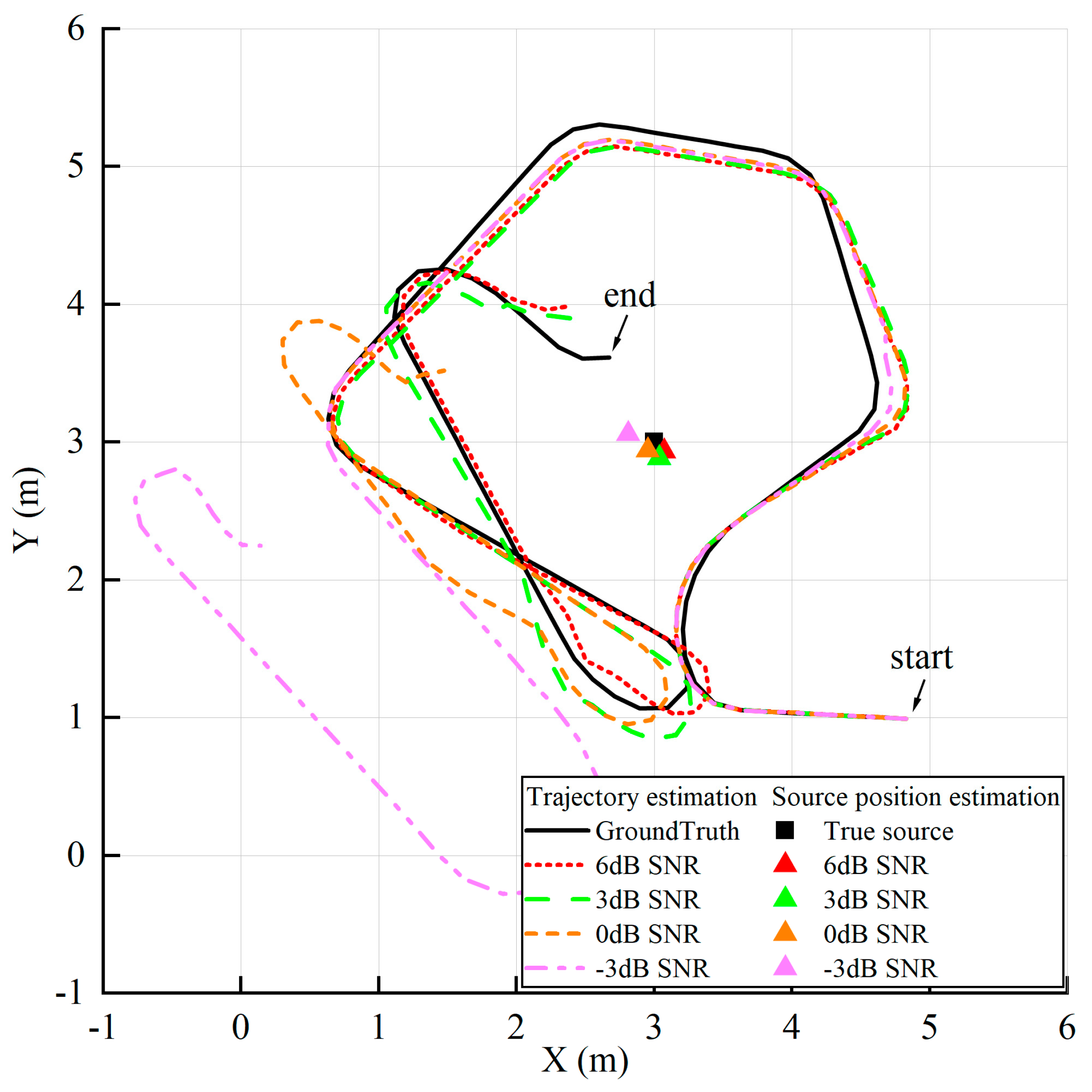 Drones 07 00120 g005 Drones 07 00120 g005