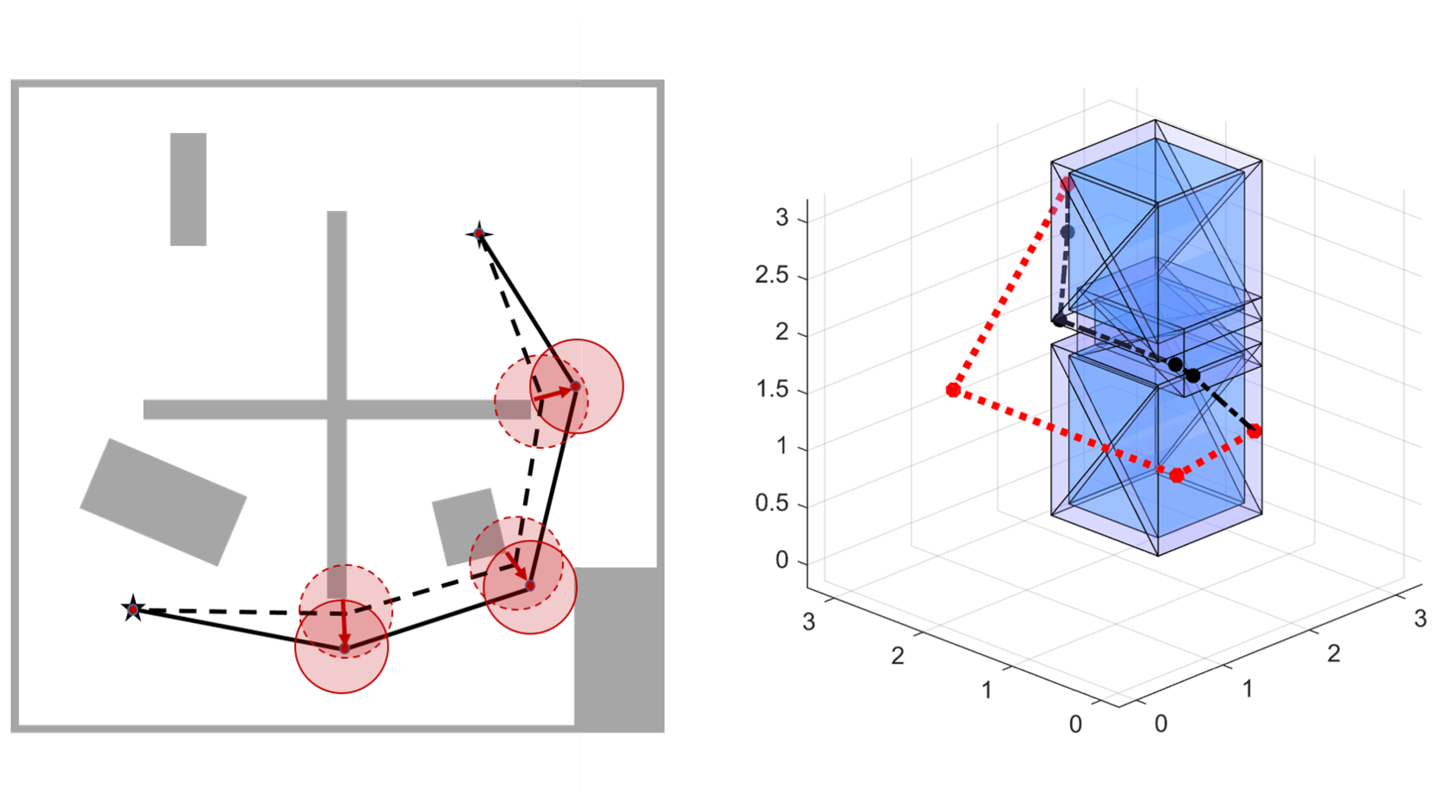 Drones 07 00122 g006 550