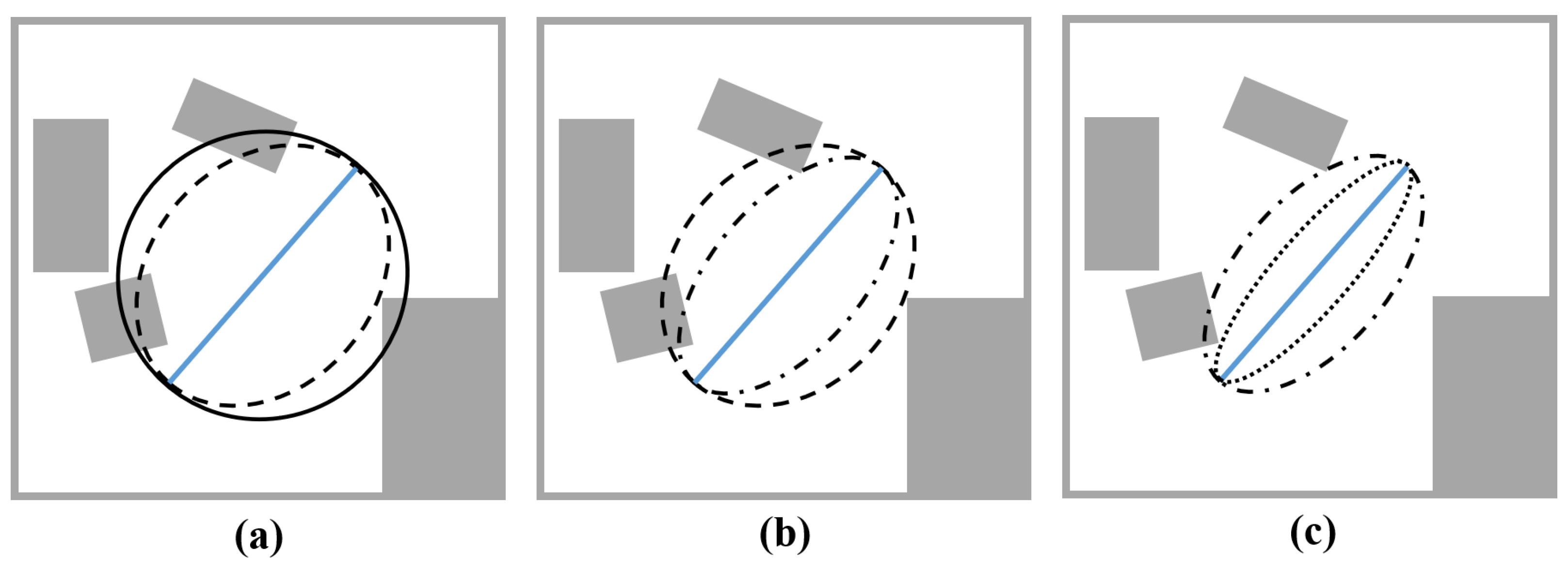 Drones 07 00122 g007 550