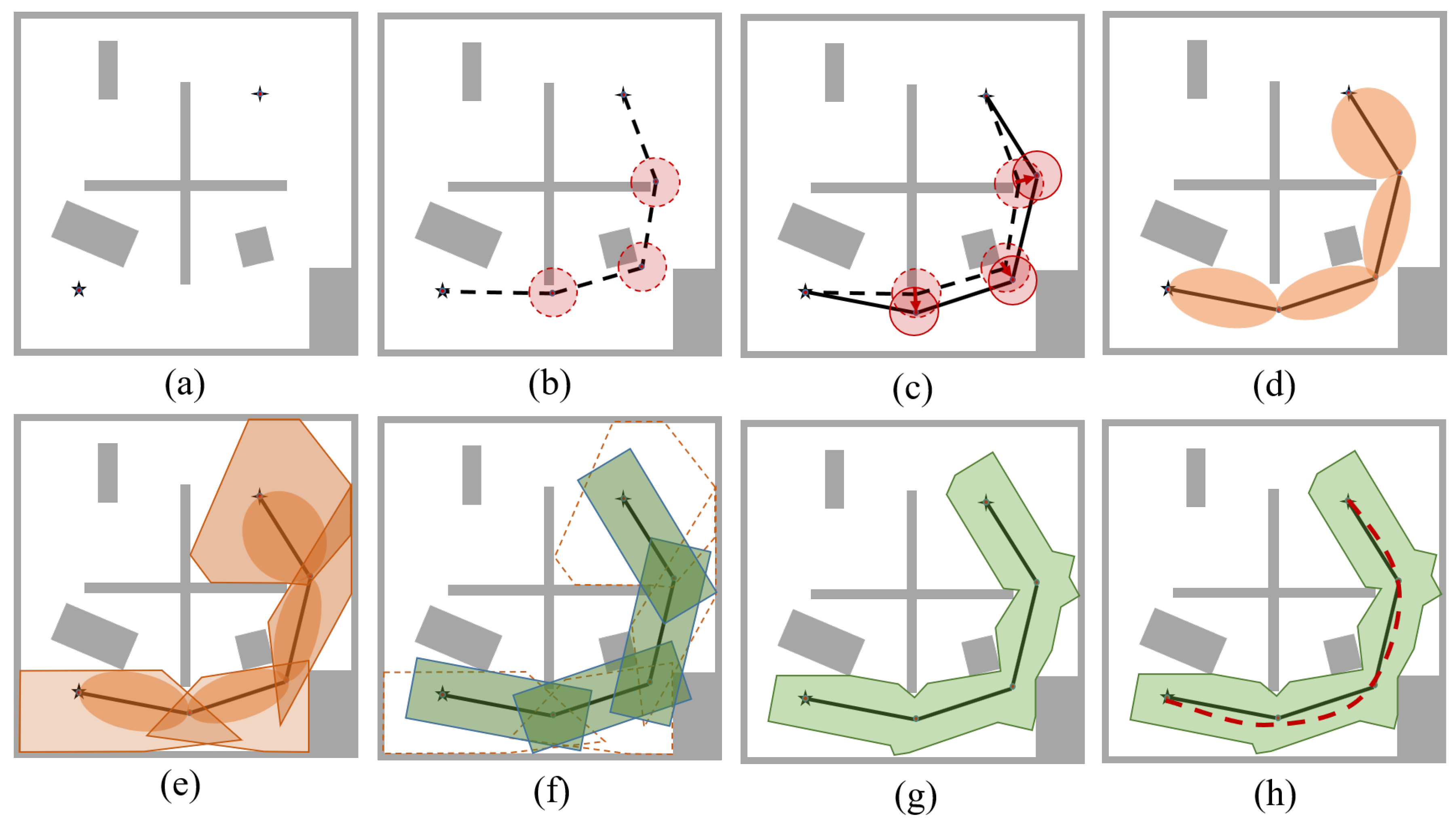 Drones 07 00122 g008 550
