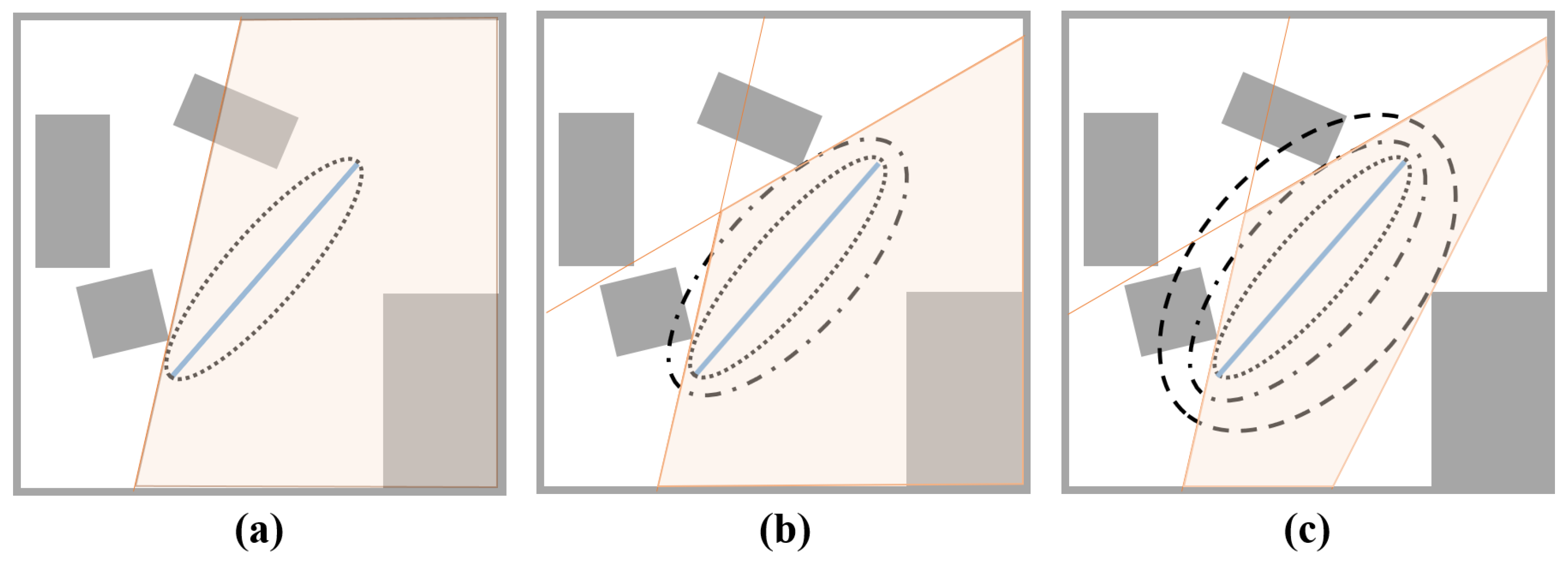 Drones 07 00122 g009 550