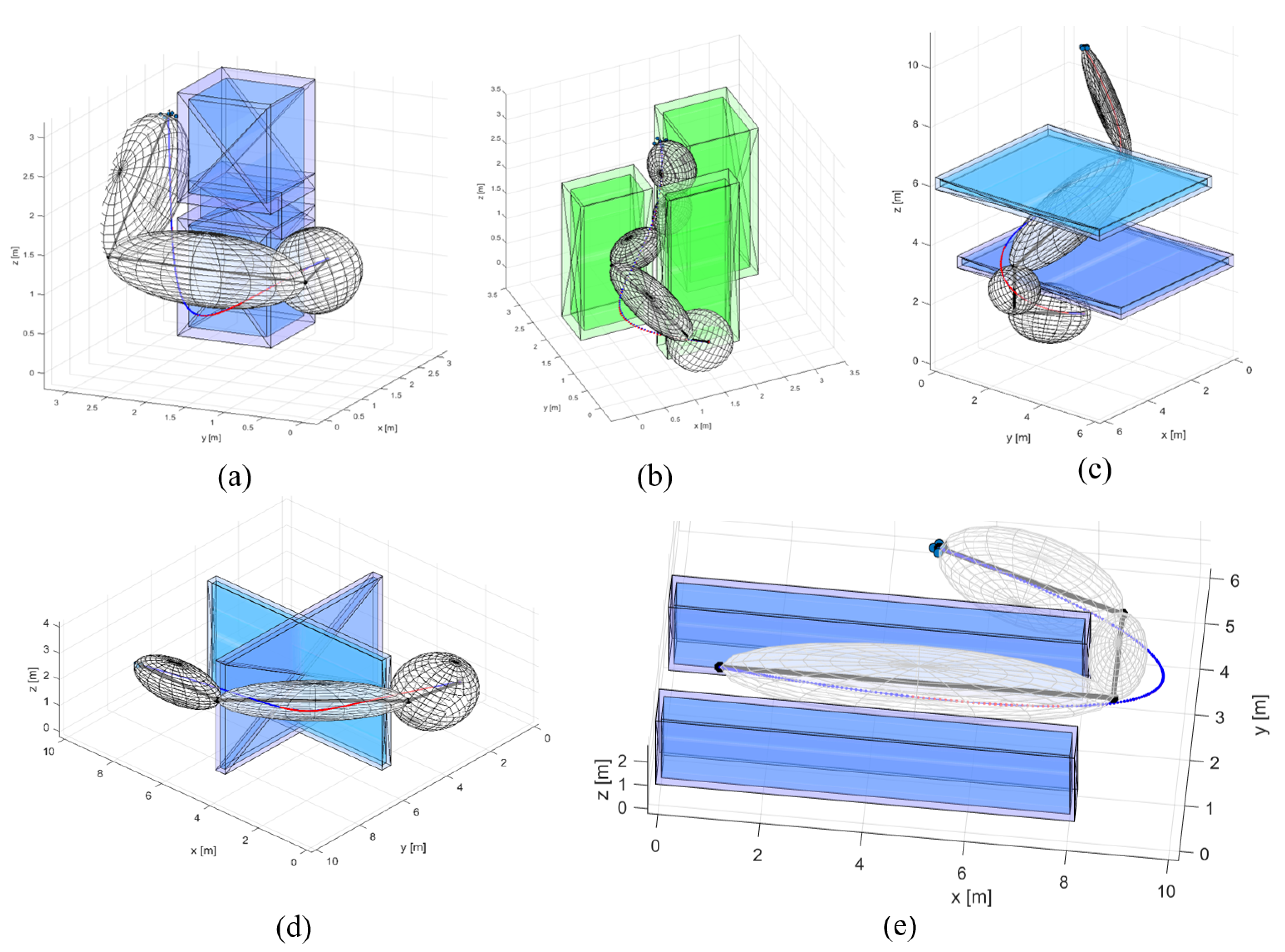 Drones 07 00122 g012 550