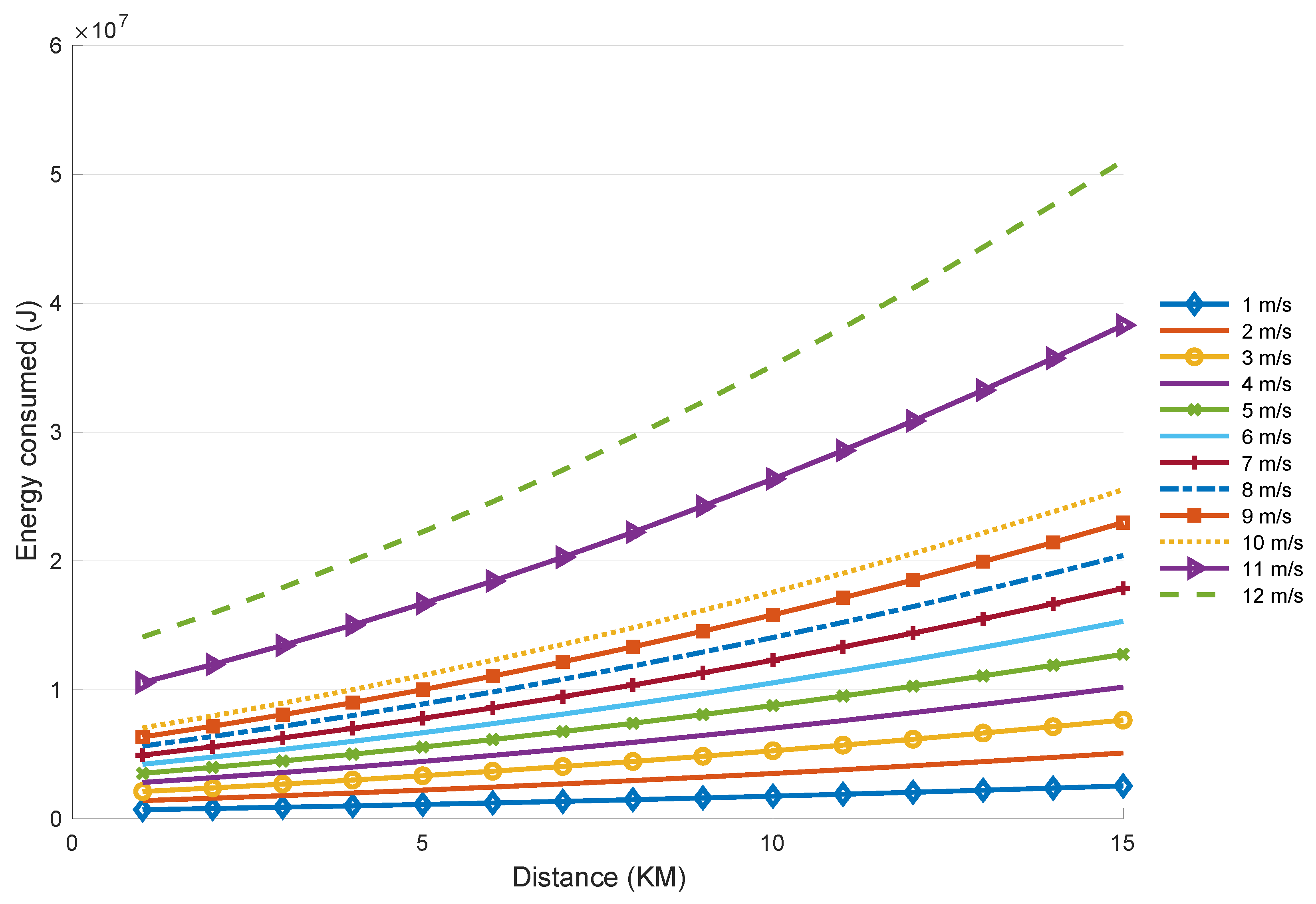 Drones 07 00123 g006