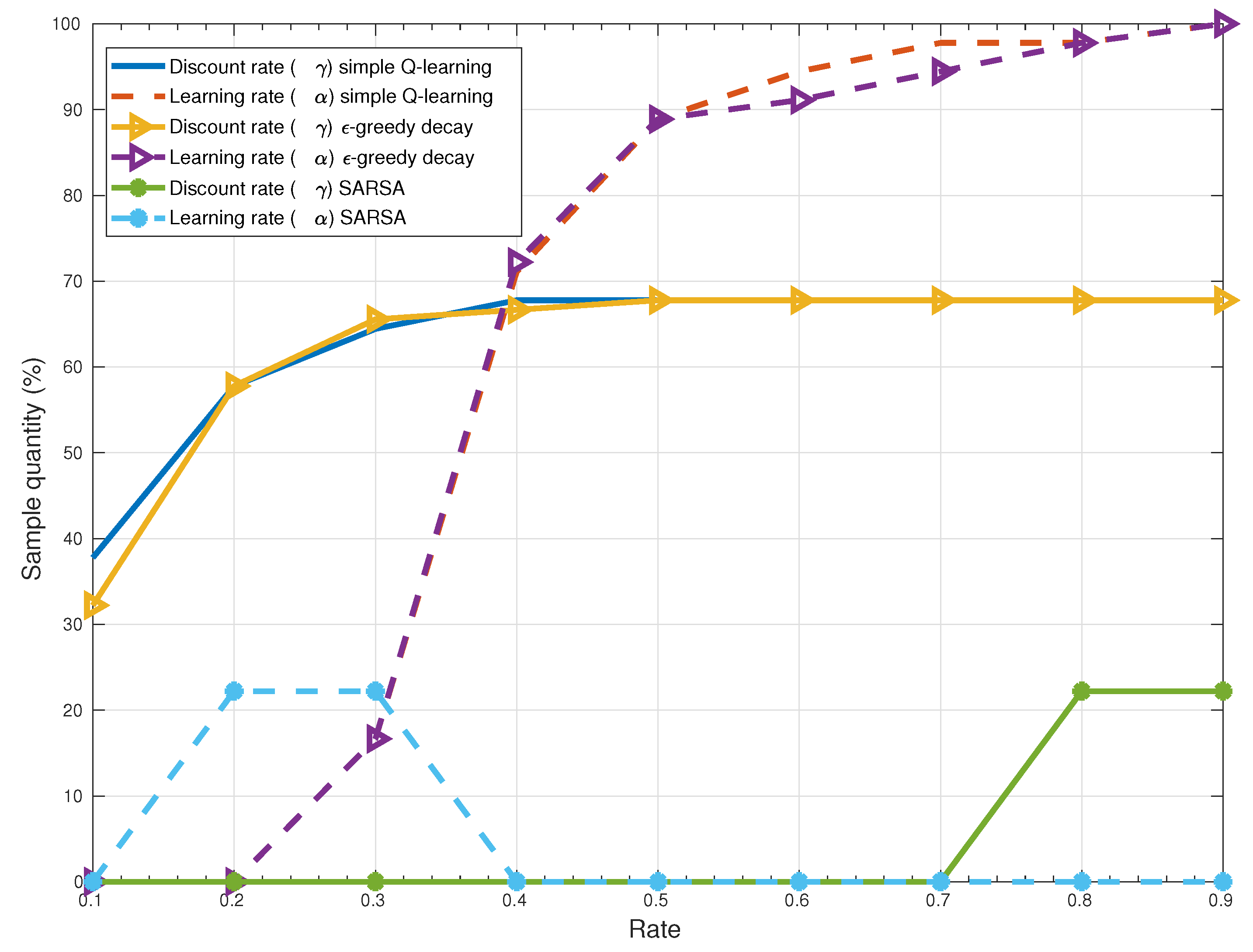 Drones 07 00123 g007