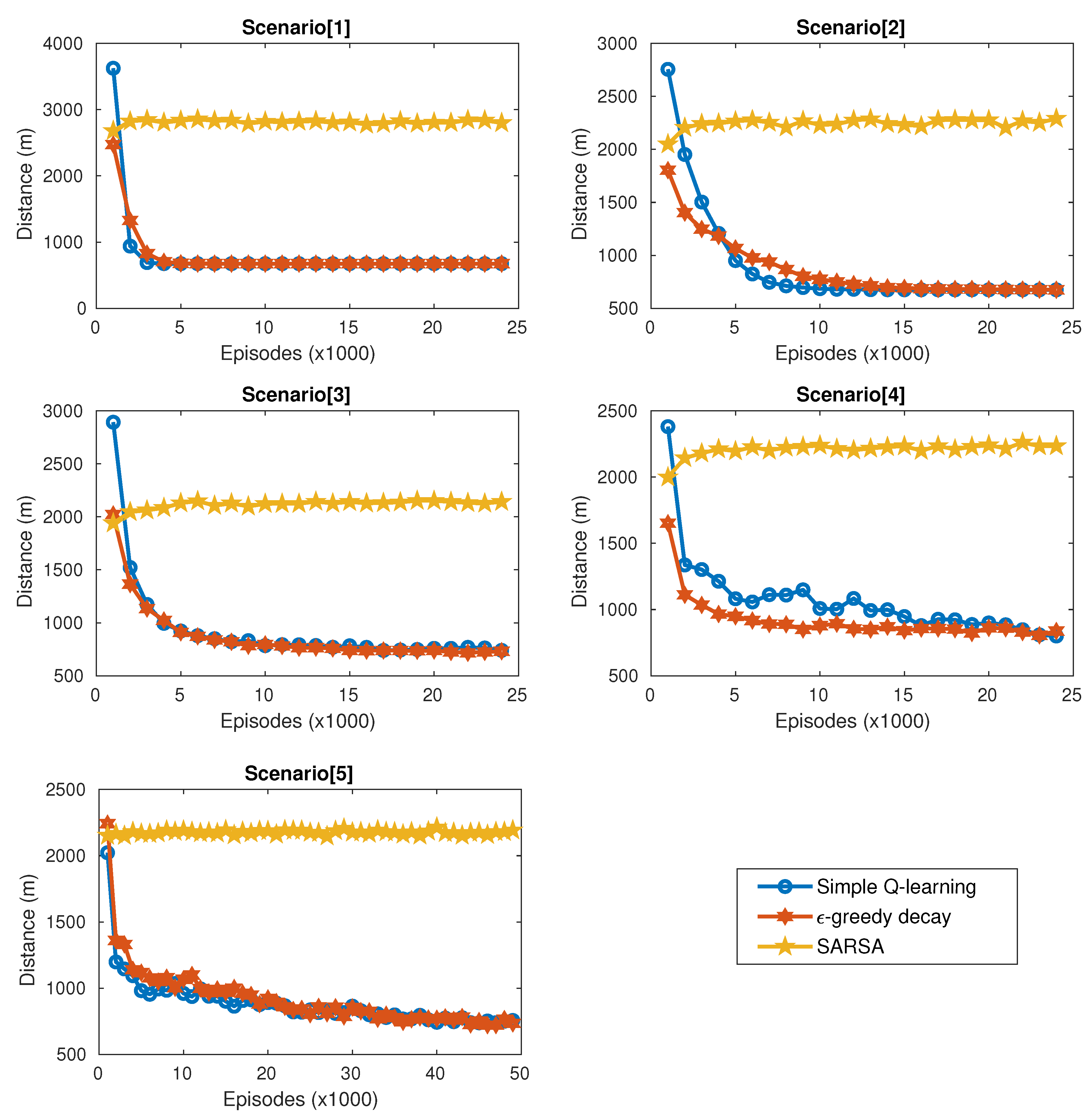Drones 07 00123 g008