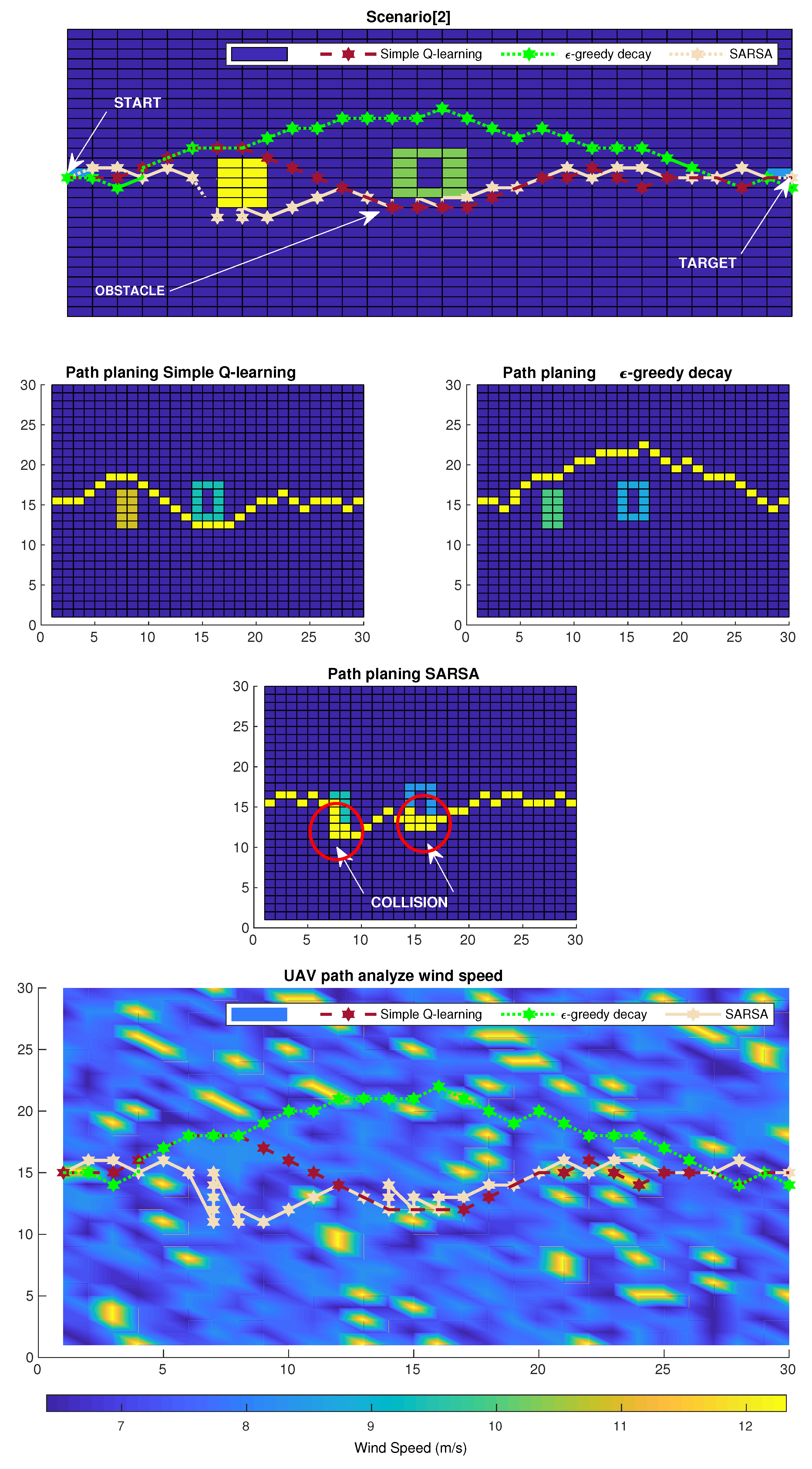 Drones 07 00123 g010