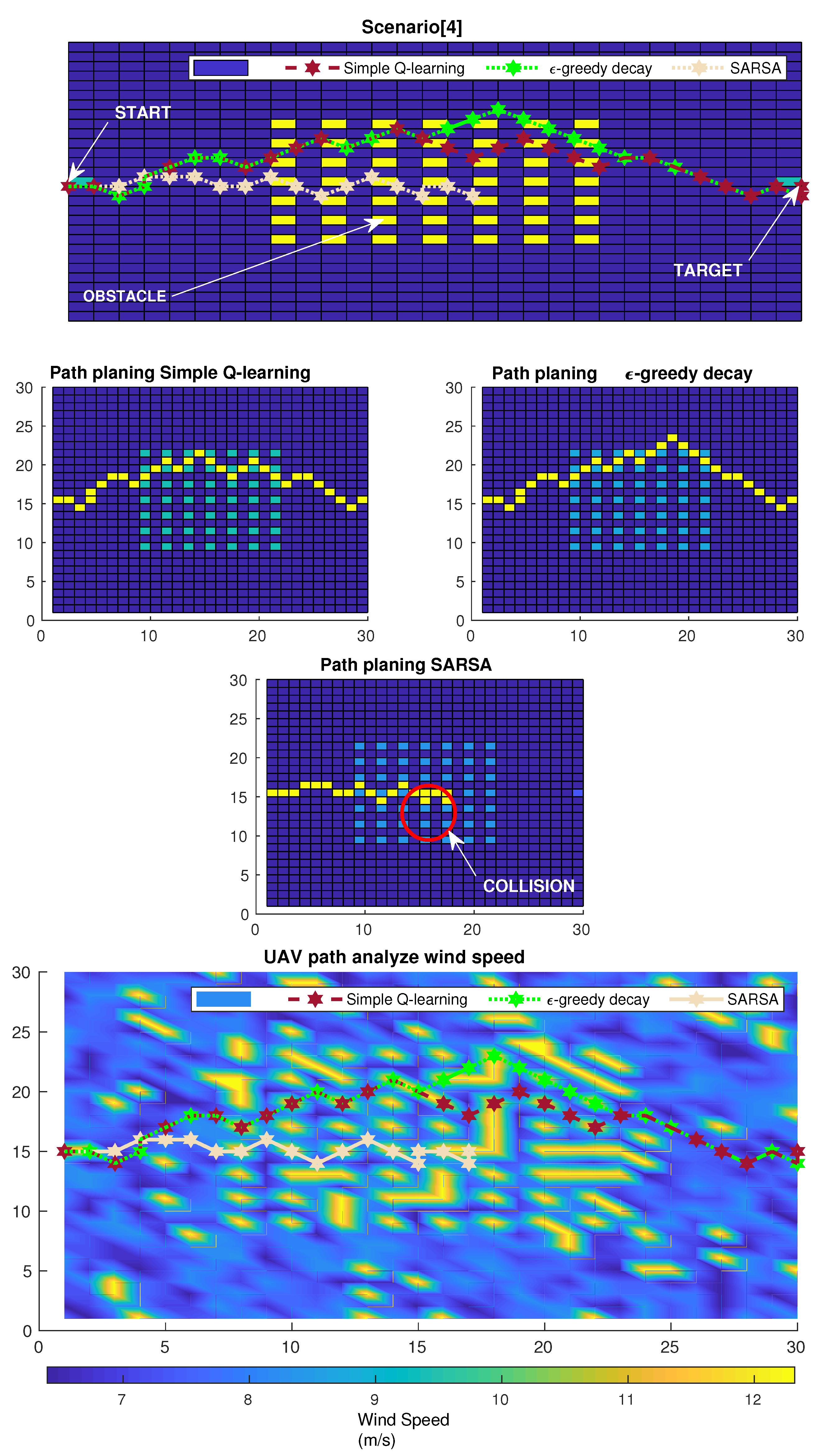 Drones 07 00123 g012