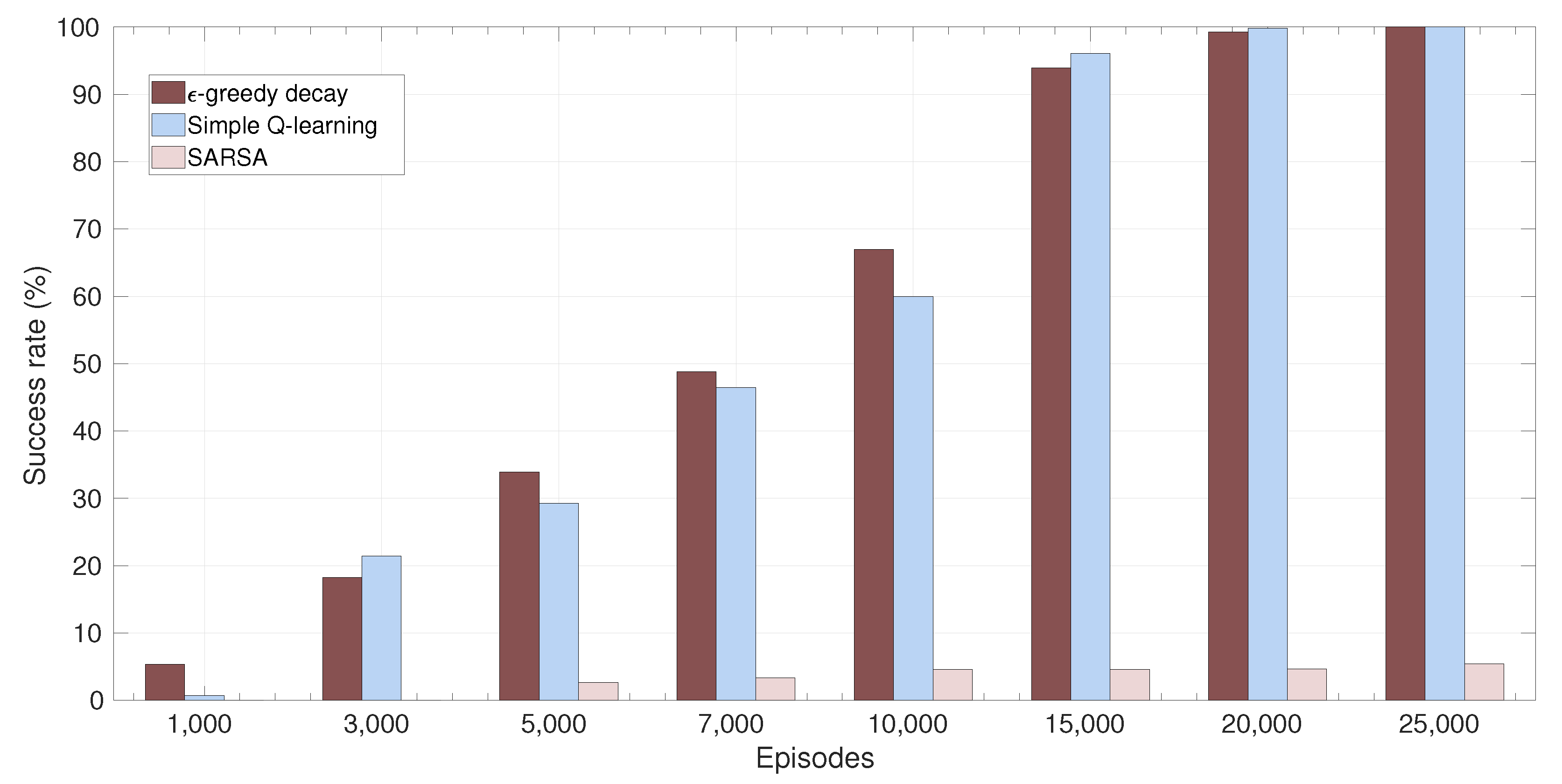 Drones 07 00123 g015